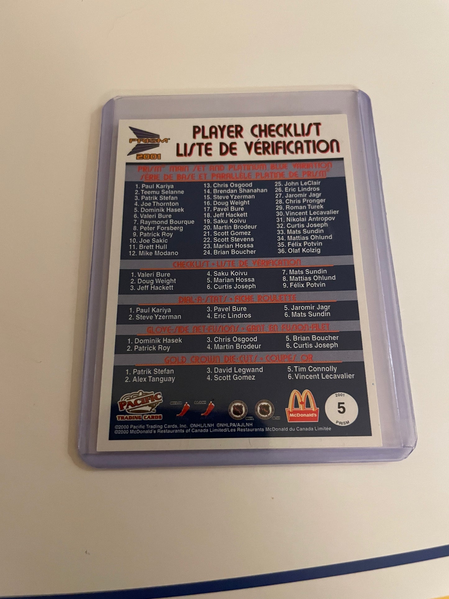 Marian Hossa Ottawa Senators Prism 2001