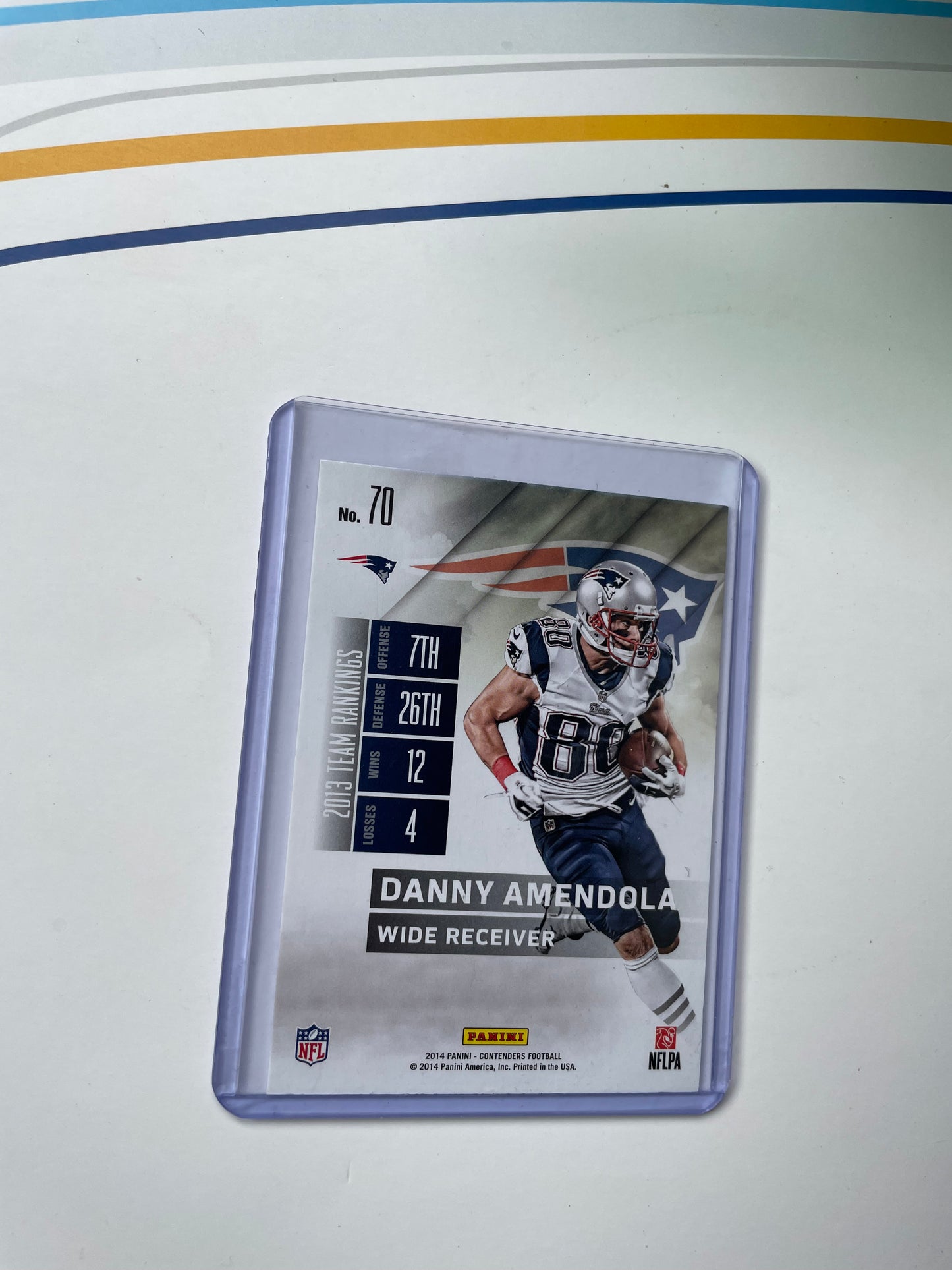 Danny Amendola New England Patriots 2014 Panini Contenders