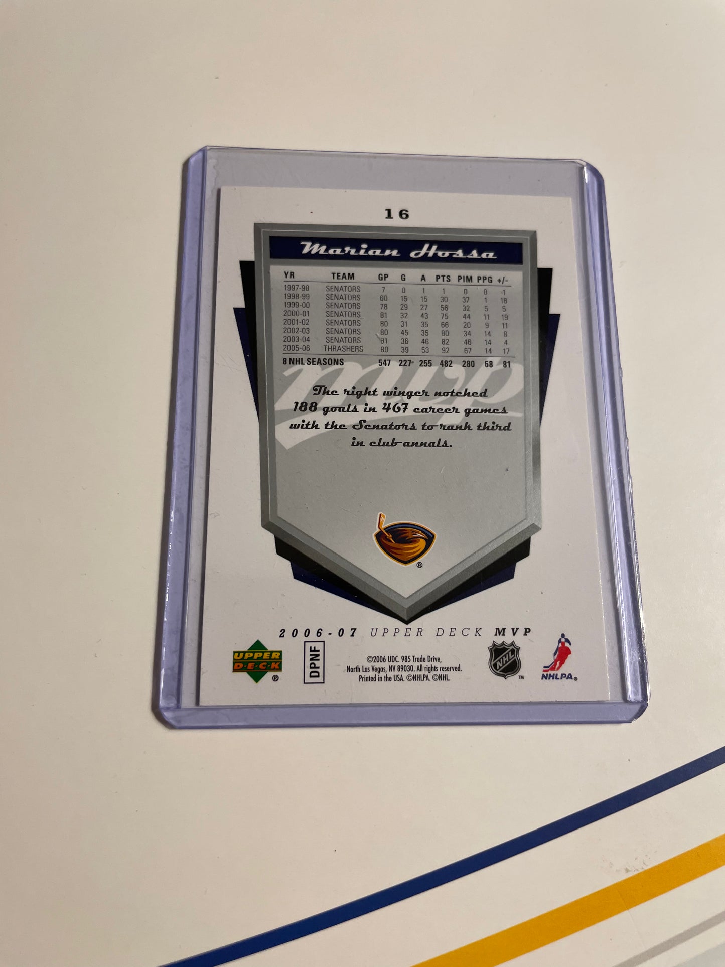 Marian Hossa Atlanta Thrashers 2006-07 Upper Deck MVP