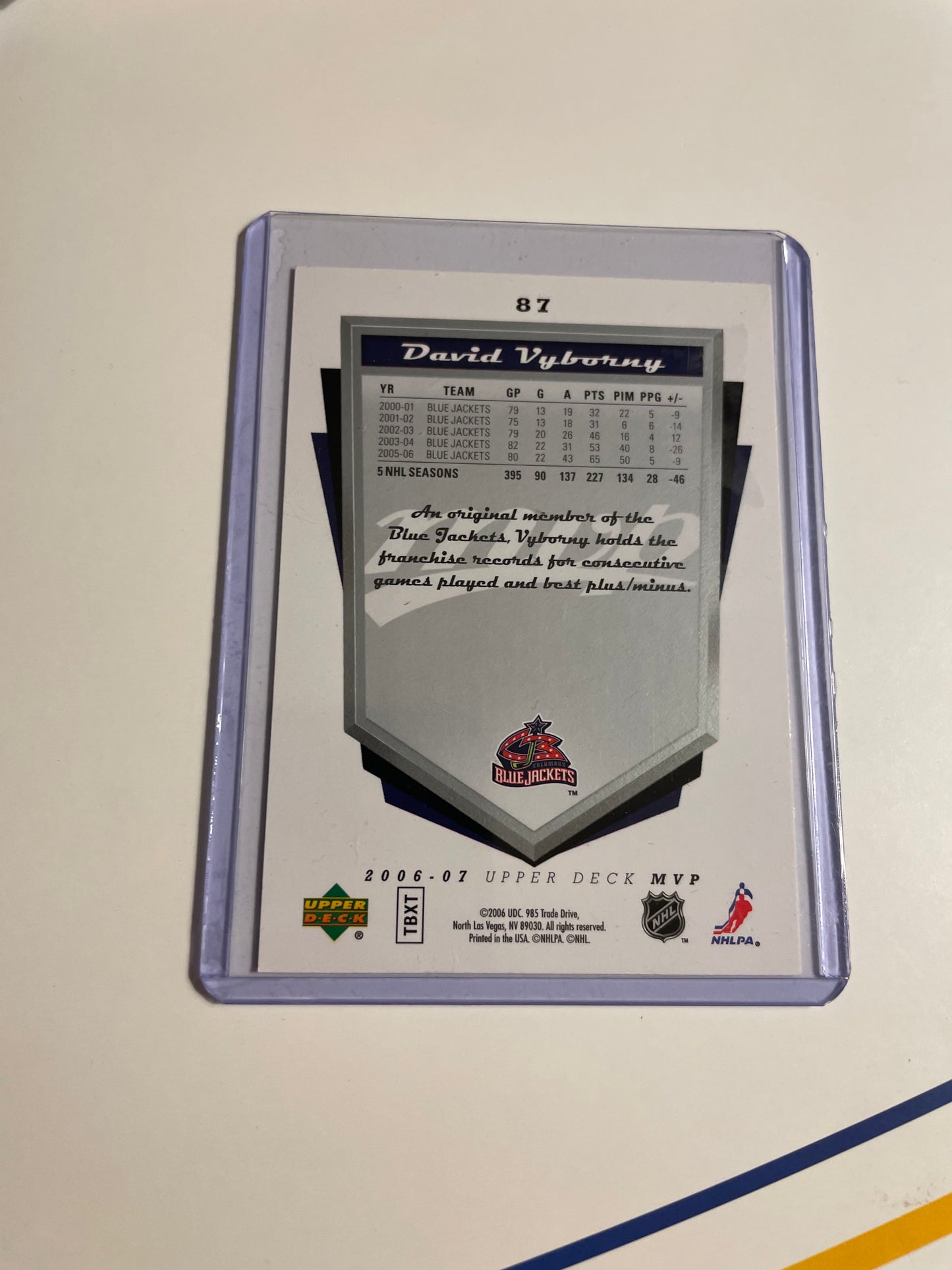 David Vyborny Columbus Blue Jackets 2006 Upper Deck MVP