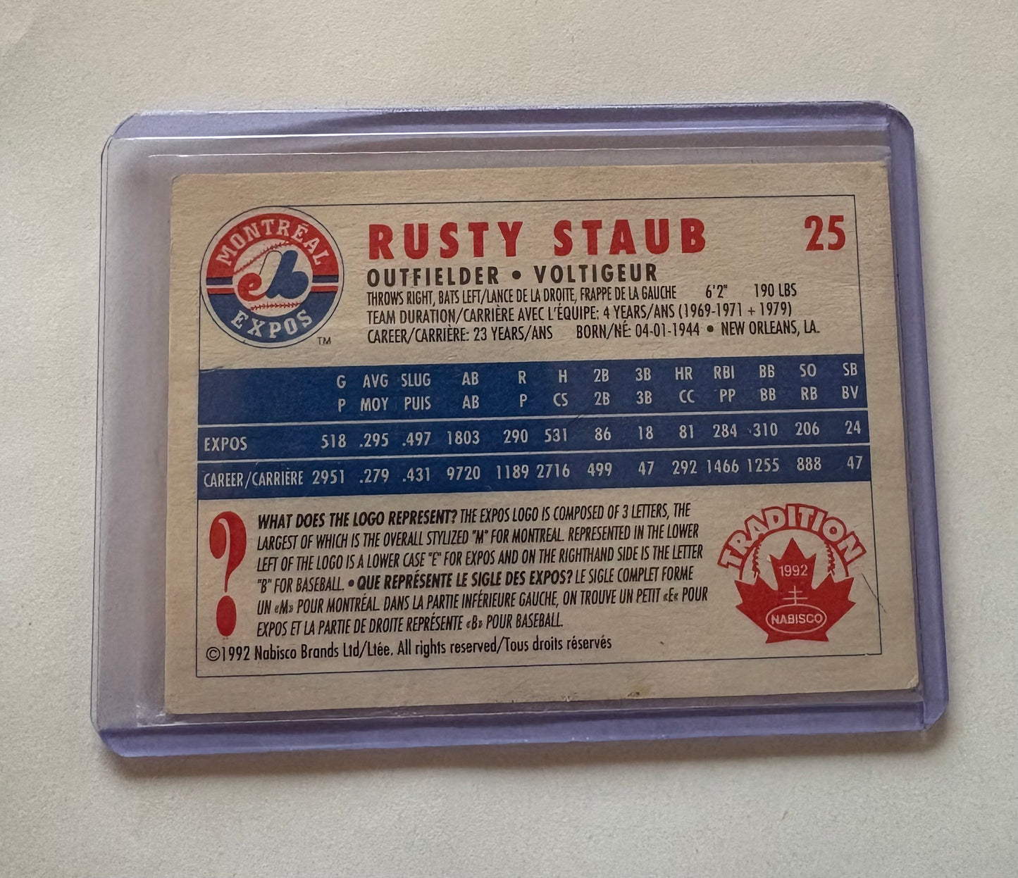 Rusty Staub Montreal Expos 1992 Nabisco