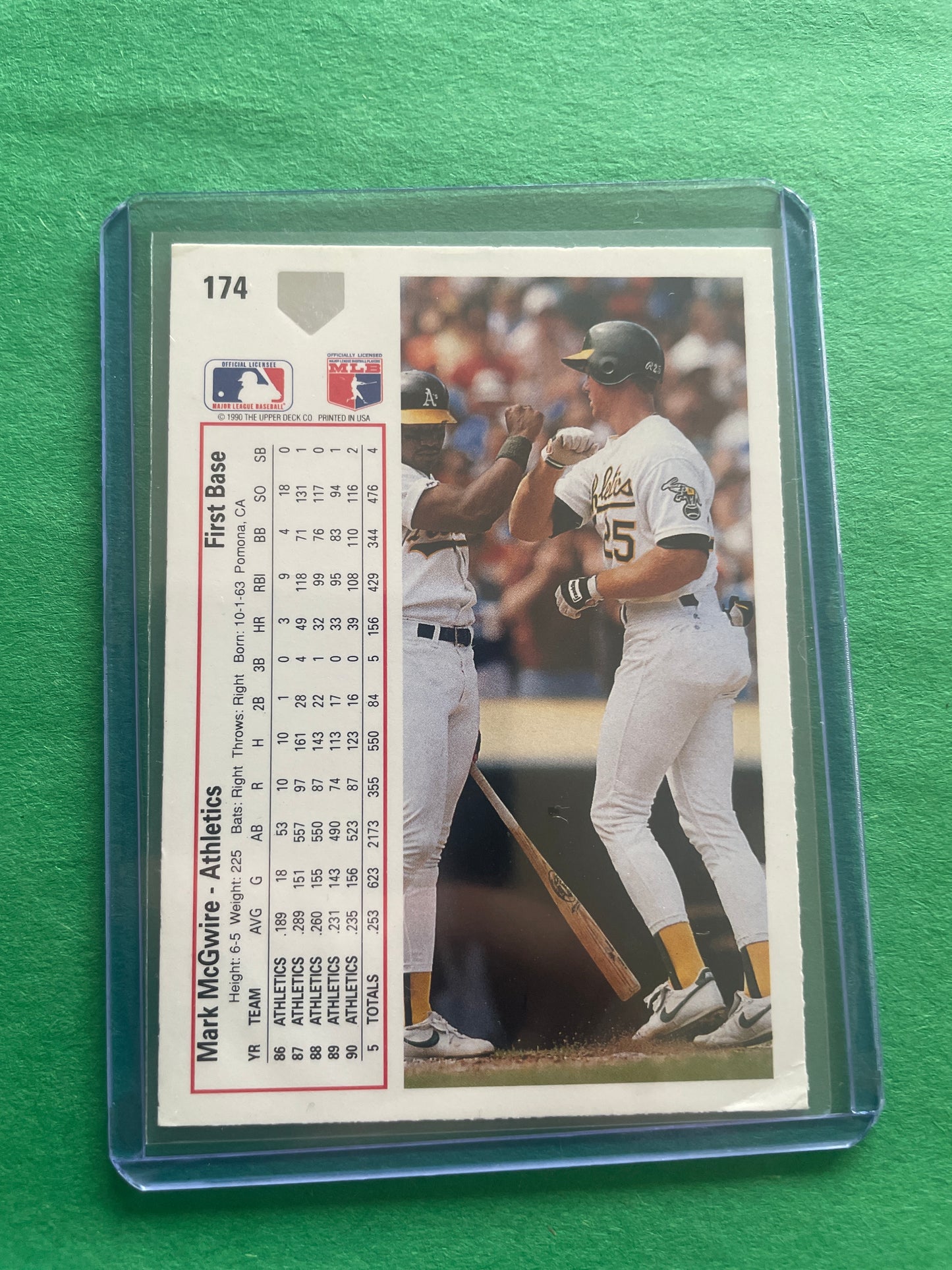 1991 Upper Deck Mark McGuire