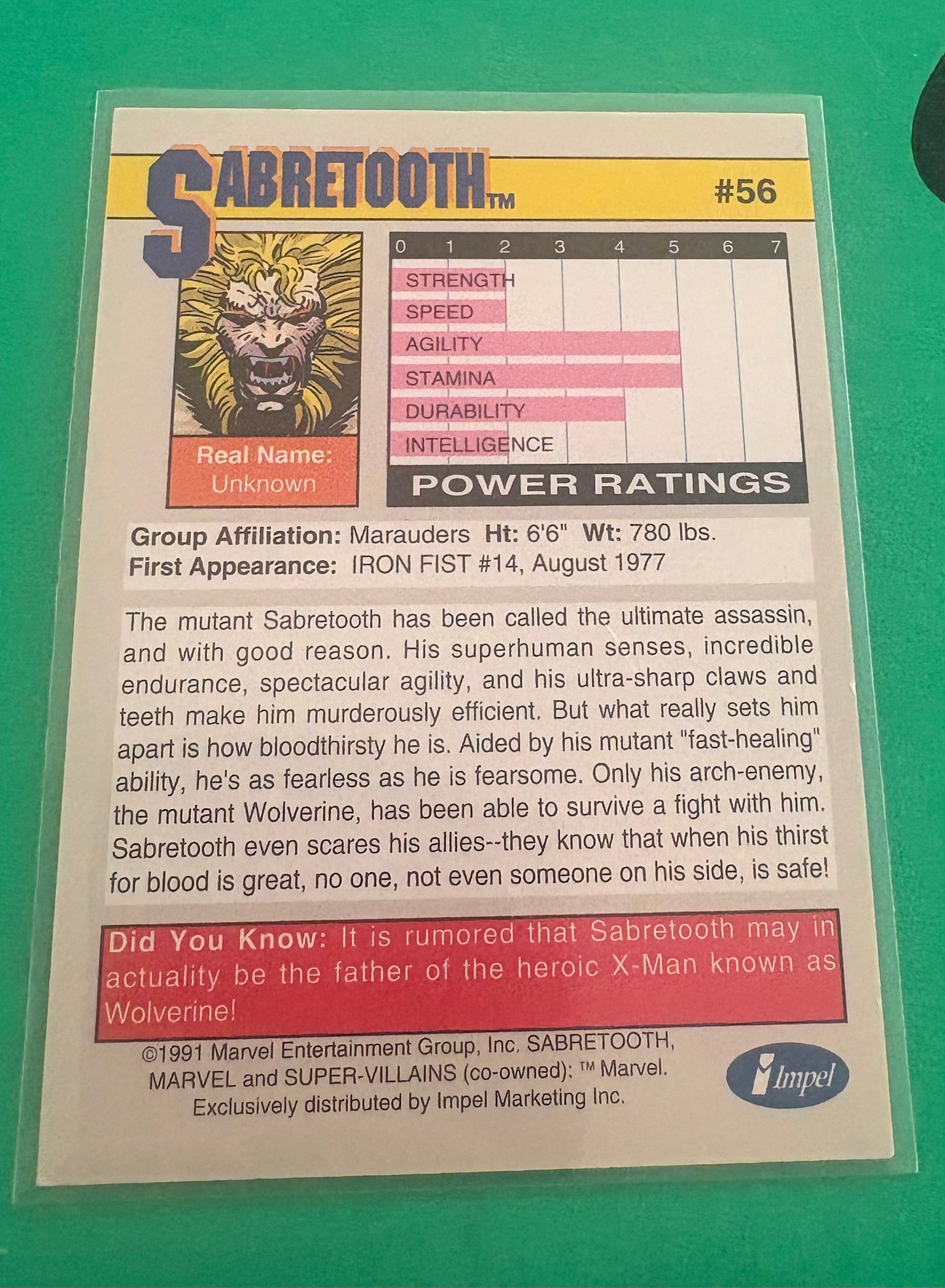 Sabretooth (Supervillians Collection) Marvel 1991