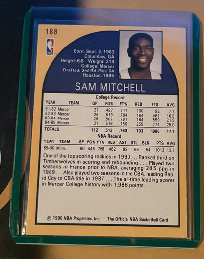 Sam Mitchell Minnesota Timberwolves 1990 NBA Properties