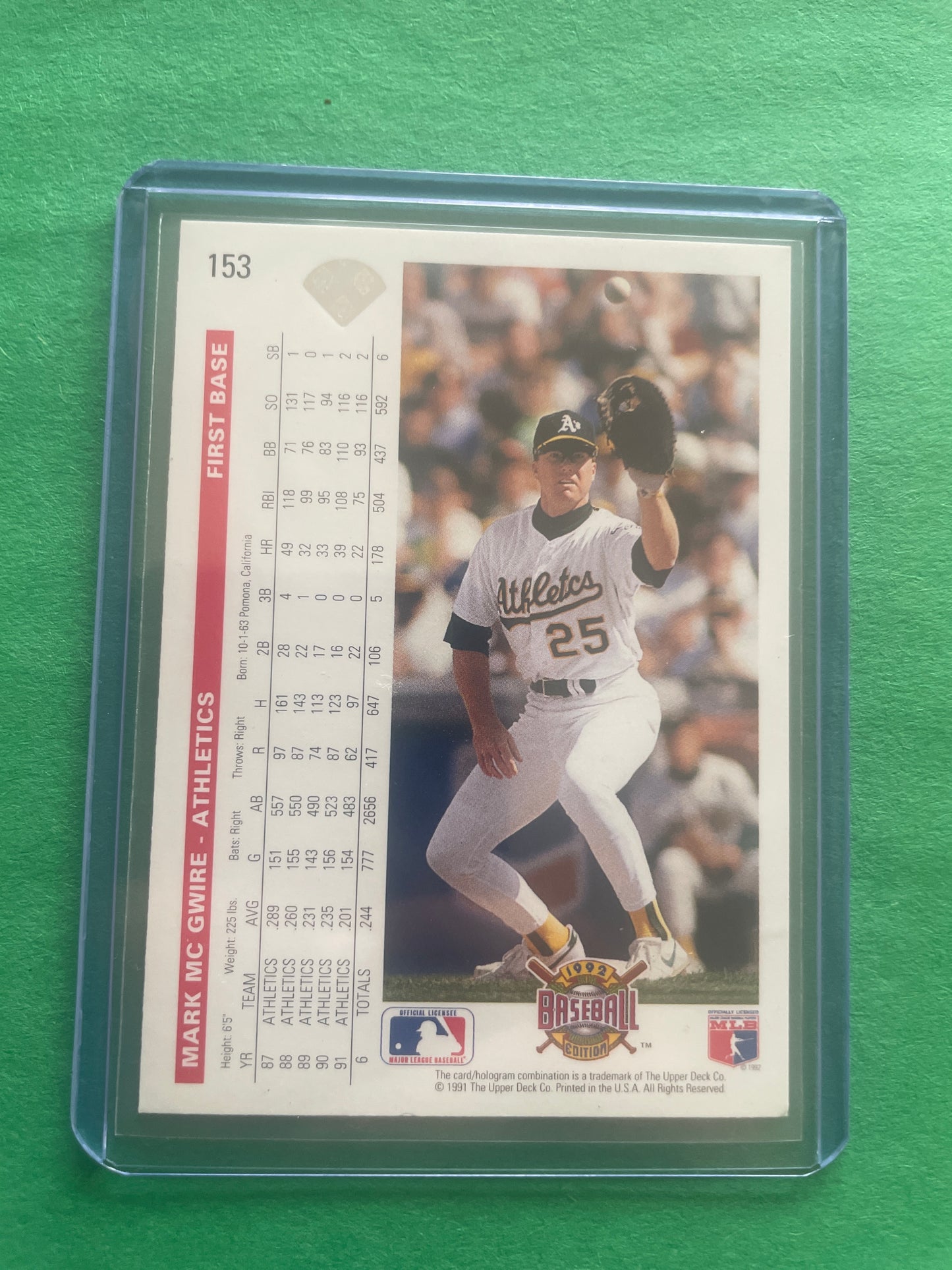 1992 Upper Deck Oakland Athletics Mark McGuire