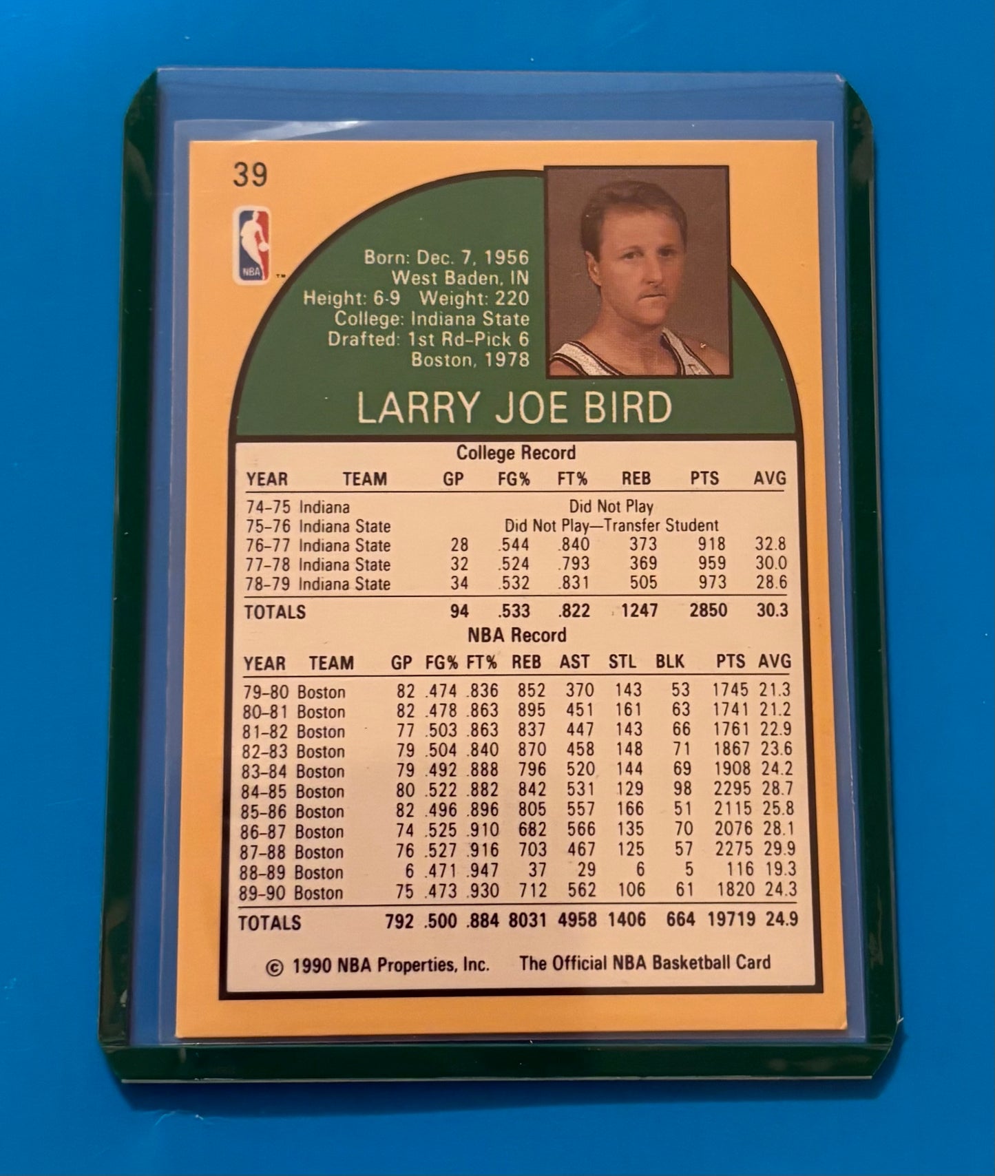 Larry Bird Boston Celtics 1990 NBA Properties.
