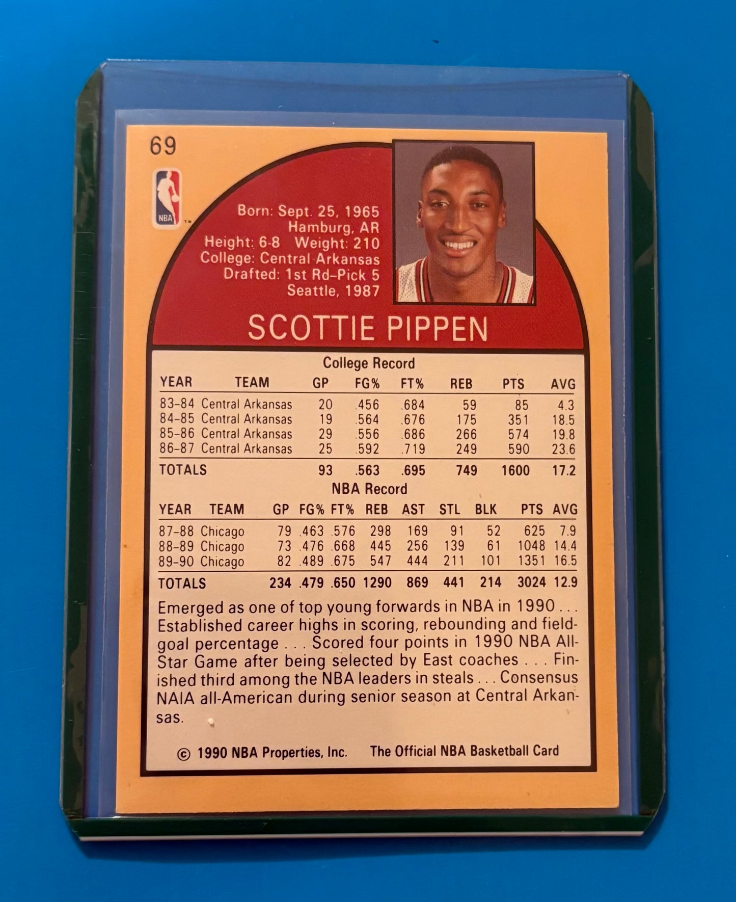 Scottie Pippen Chicago Bulls 1990 NBA Properties