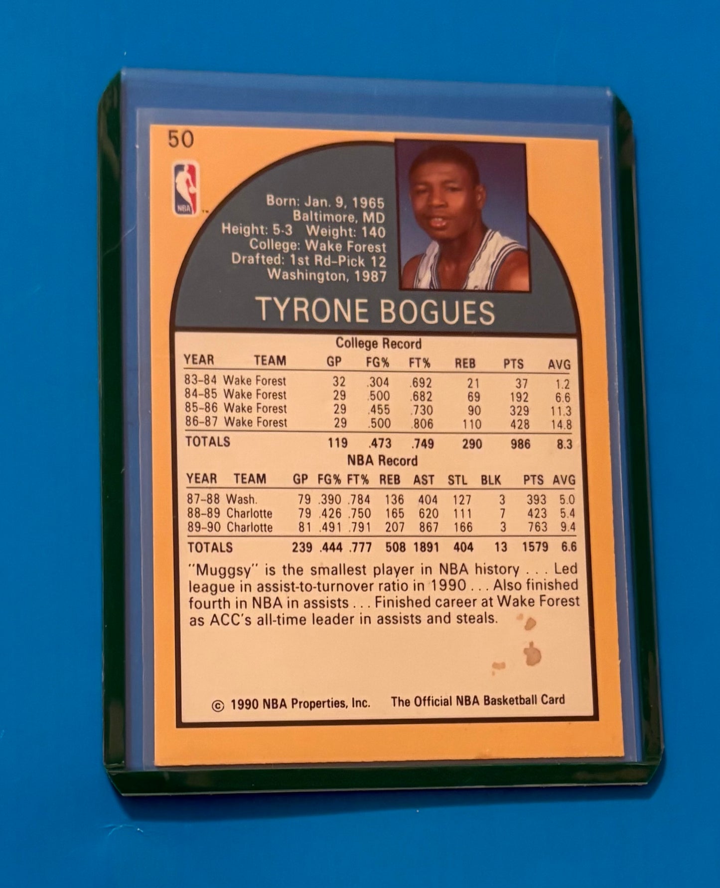 Muggsy Bogues Charlotte Hornets 1990 NBA Properties.