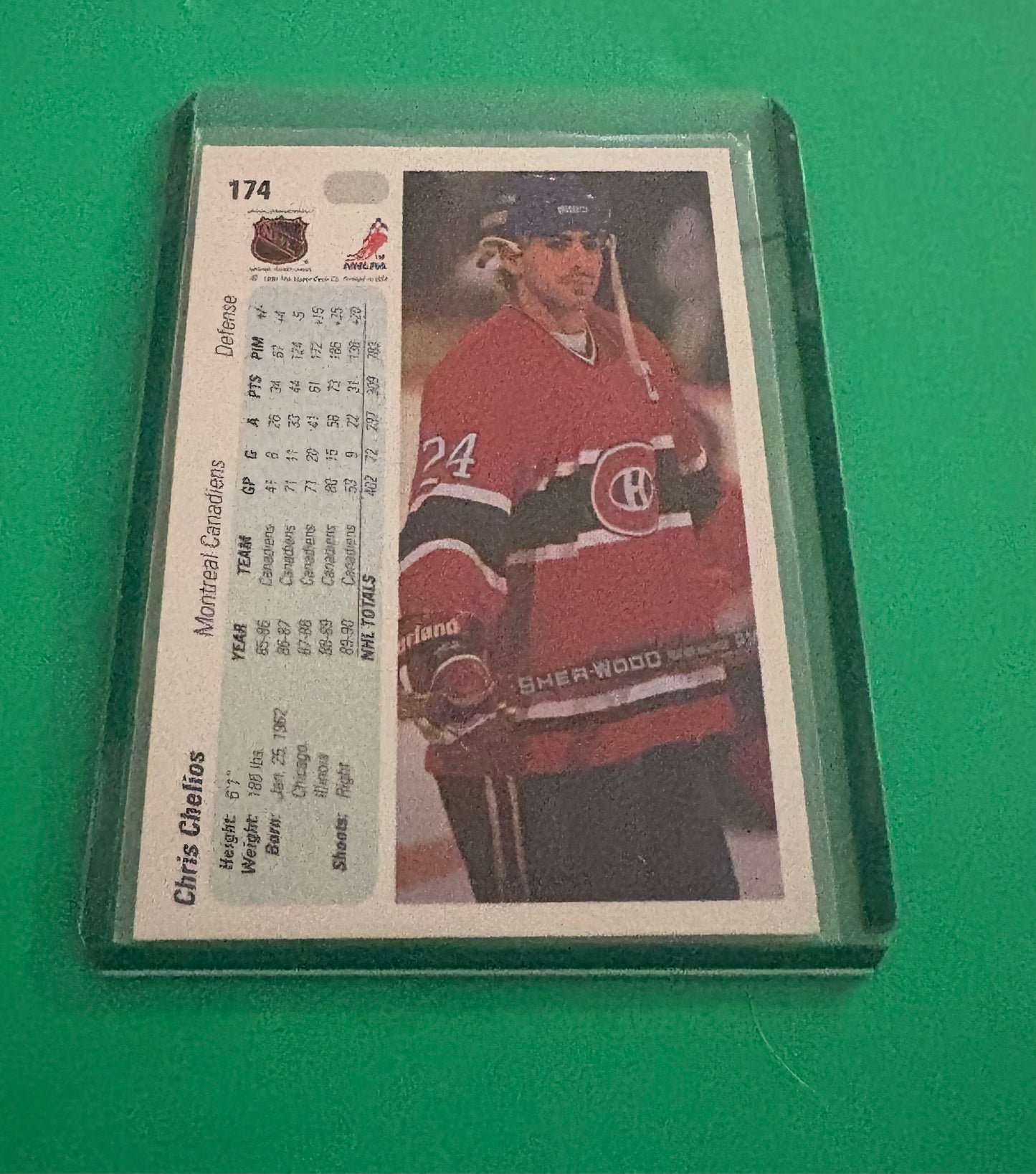 Chris Chelios Montreal Canadiens 1991 Upper Deck
