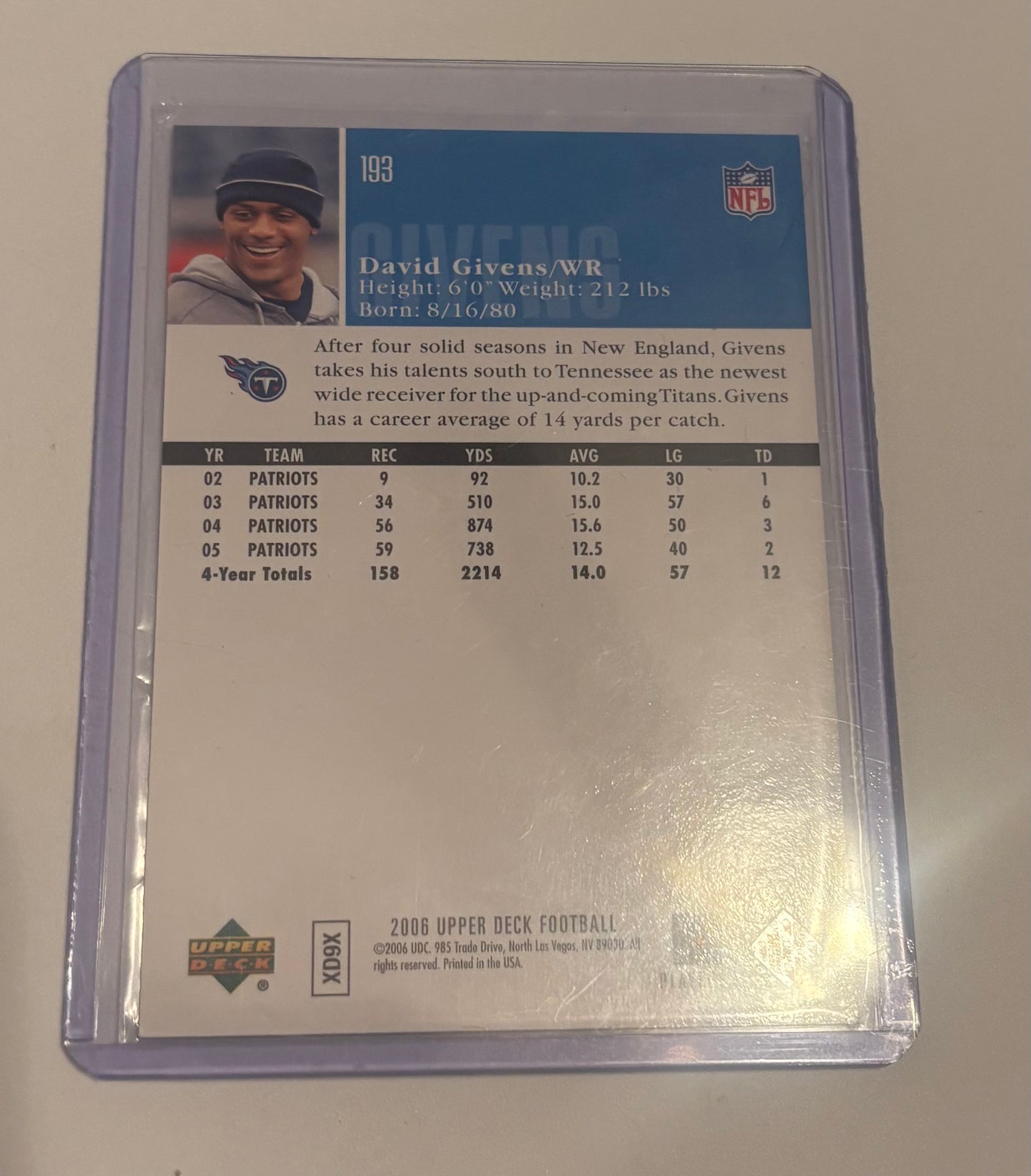 David Givens New England Patriots 2006 Upper Deck