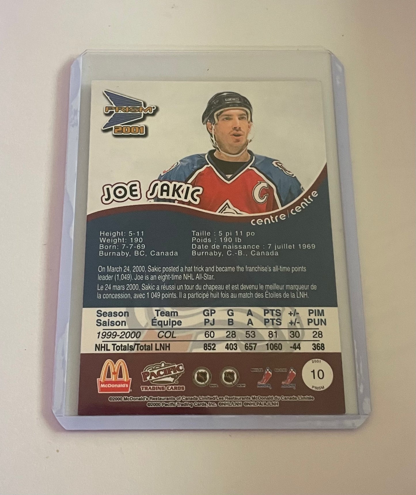 Joe Sakic Colorado Avalanche Pacific Prism 200-01