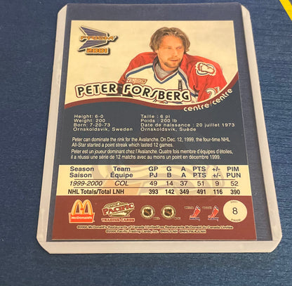 Peter Forsberg Colorado Avalanche Pacific Prism 2000