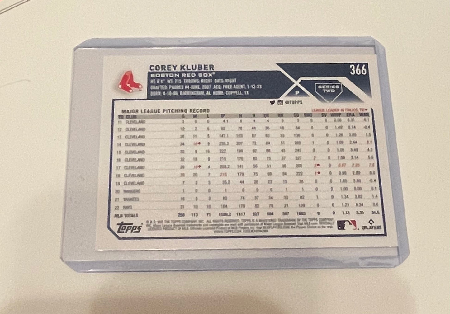 Corey Kluber Boston Red Sox Topps 2023