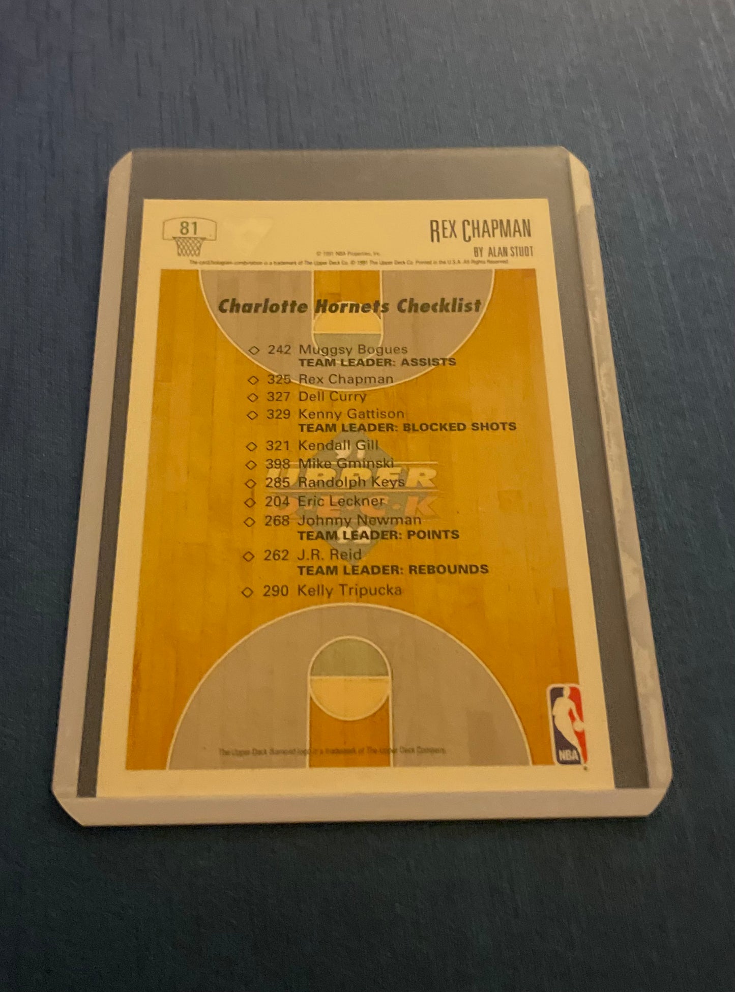 Rex Chapman Collectors Choice 1991-92 Upper Deck