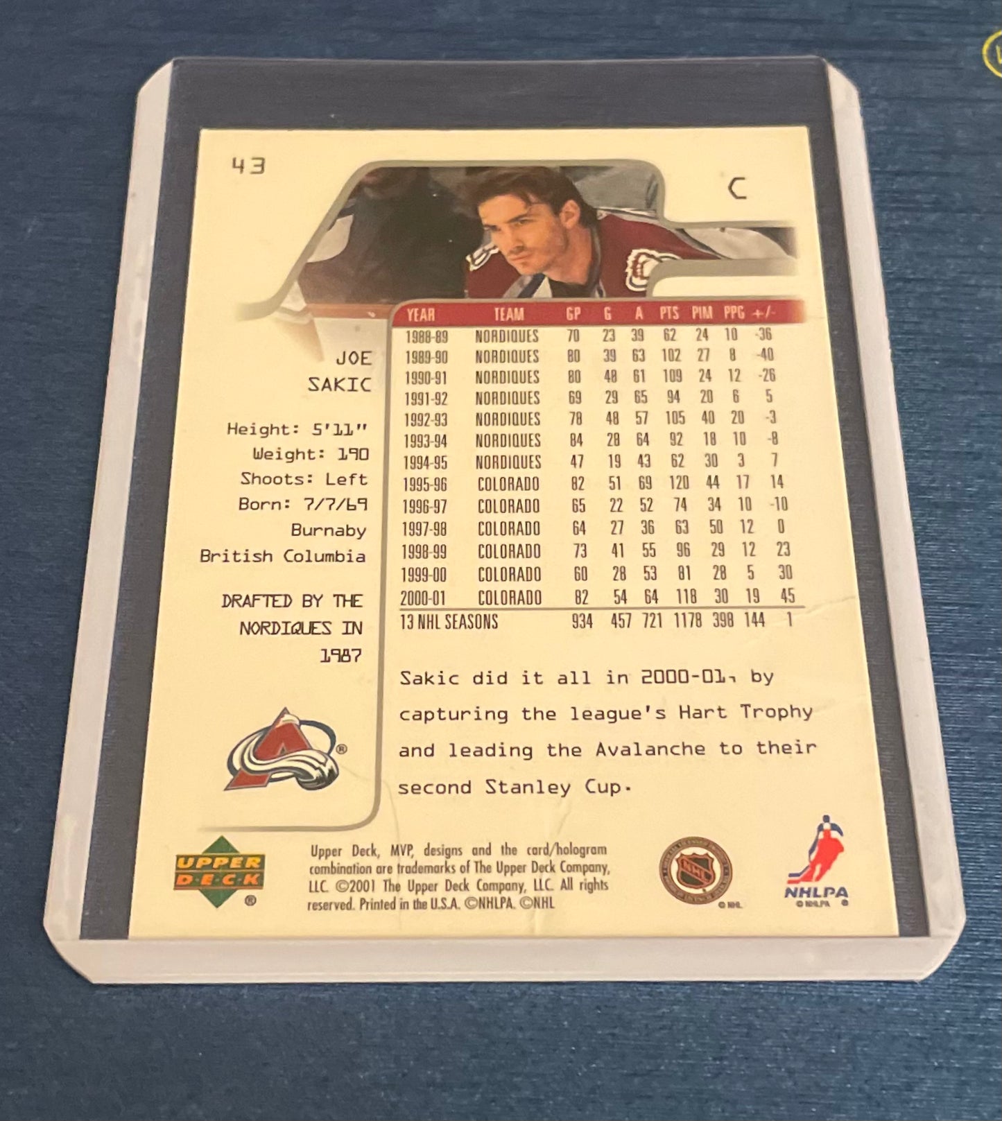 Joe Sakic Colorado Avalanche 2001 Upper Deck MVP