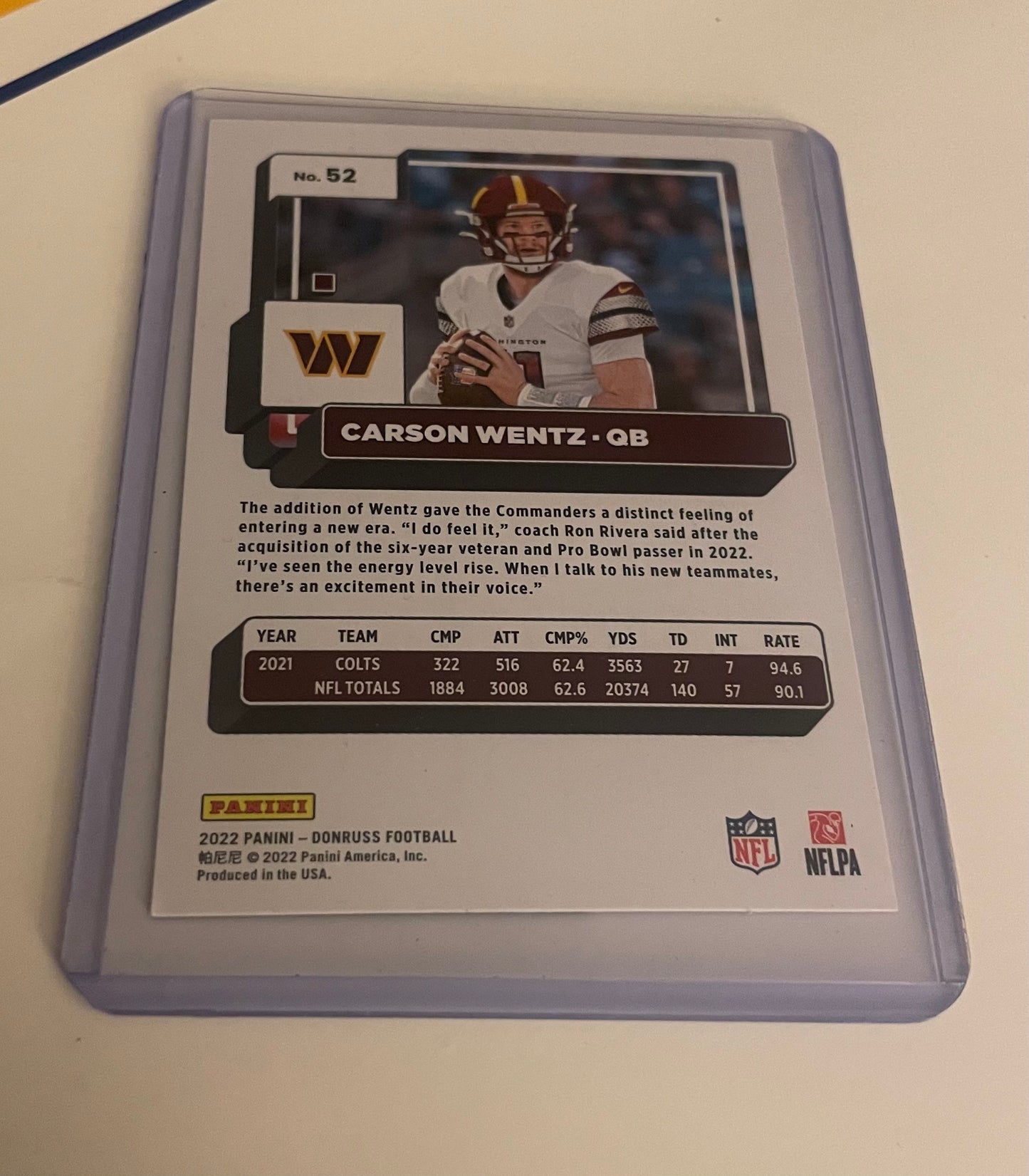 Carson Wentz Washington Commanders 2022 Donruss