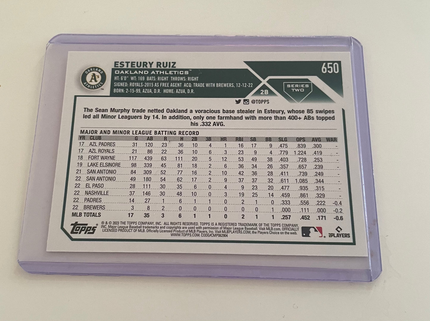 Esteury Ruiz Oakland Athletics Topps 2023