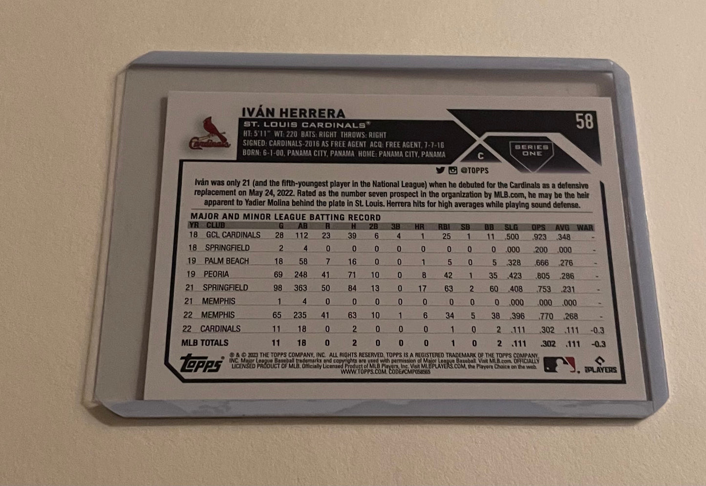 Ivan Hererra St.Louis Cardinals Topps 2023