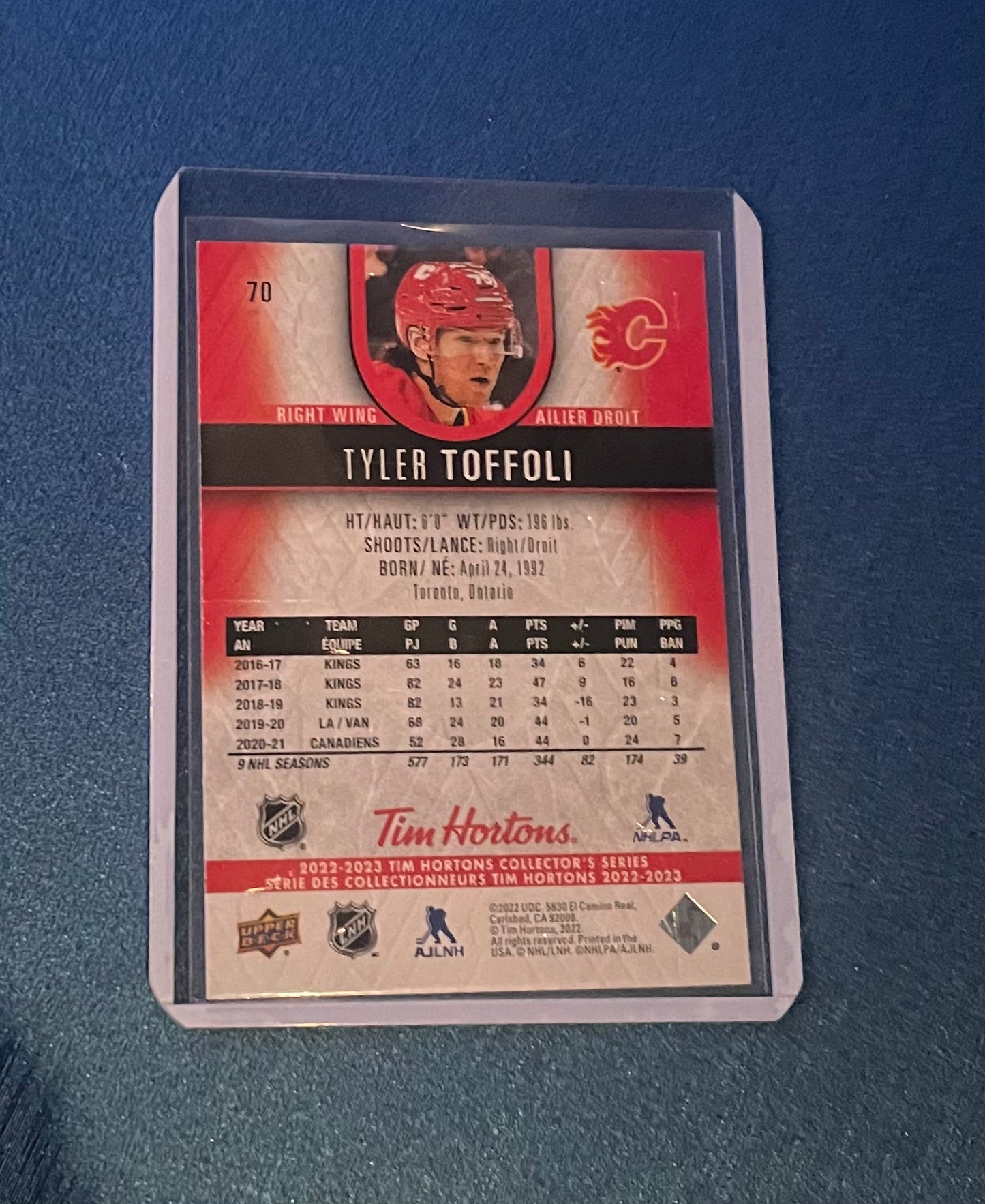 Tyler Toffoli Calgary Flames 2022 Upper Deck