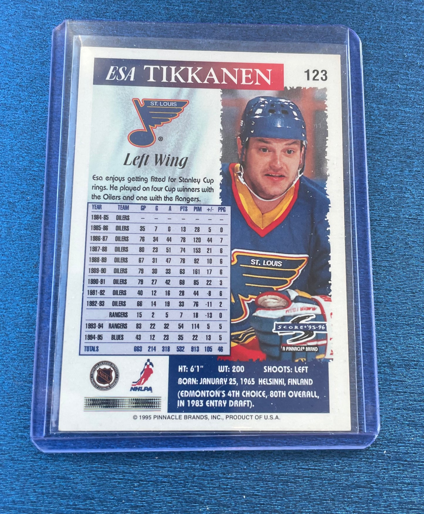 Esa Tikkanen St.Louis Blues ‘95 Score