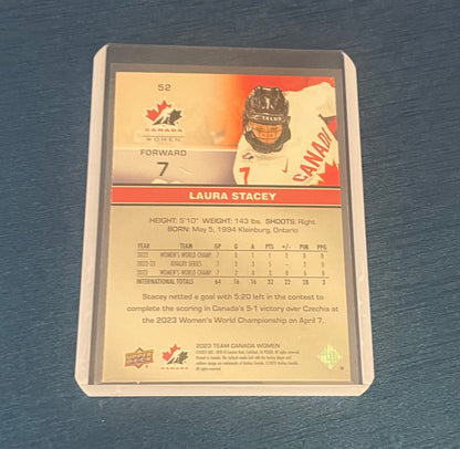 Laura Stacey Team Canada 2023 Upper  Deck (stand included)