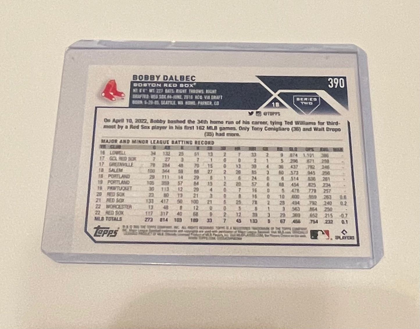 Bobby Dalbec Boston Red Sox Topps 2023