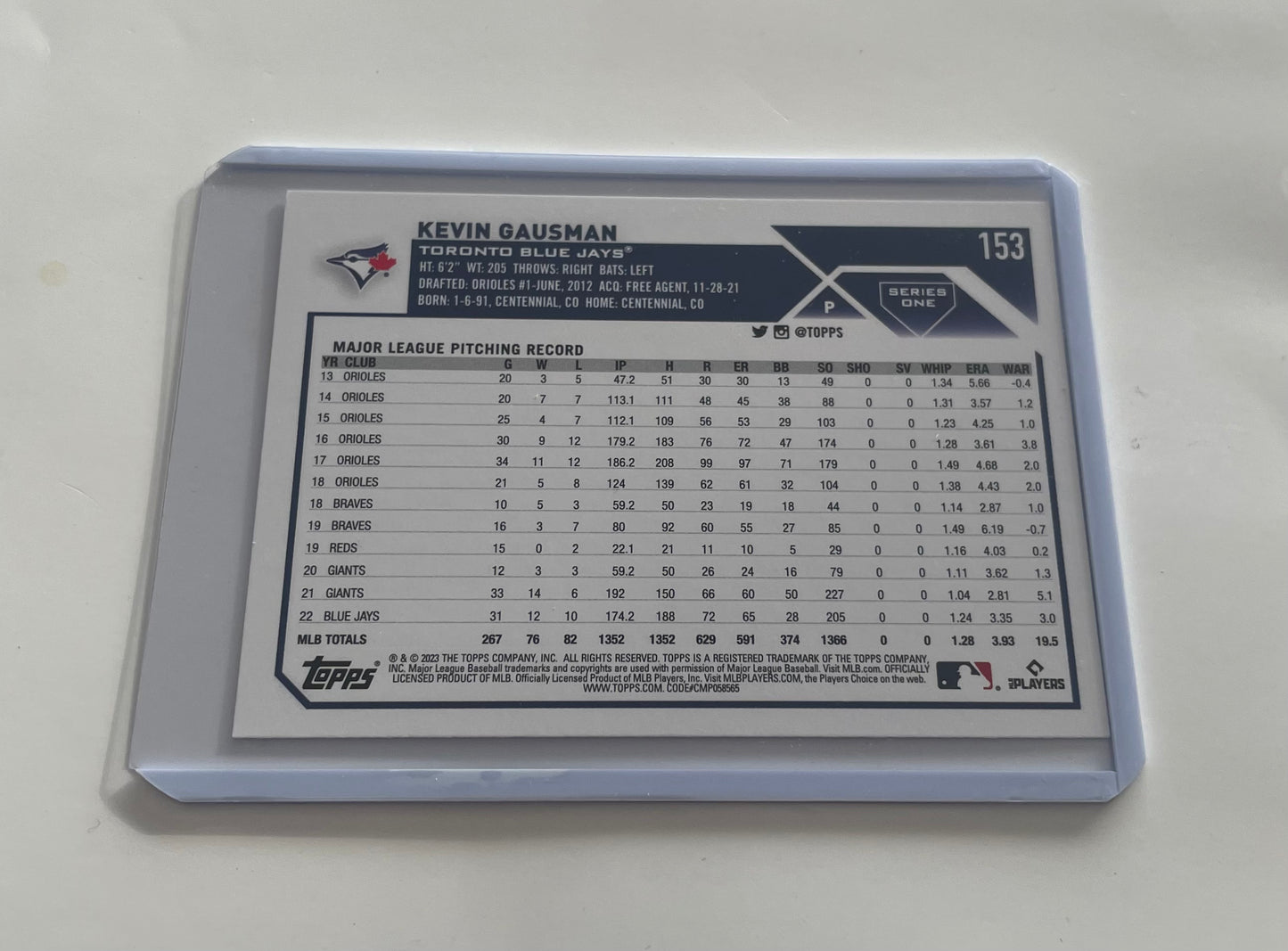 Kevin Gausman Toronto Blue Jays 2023 Topps