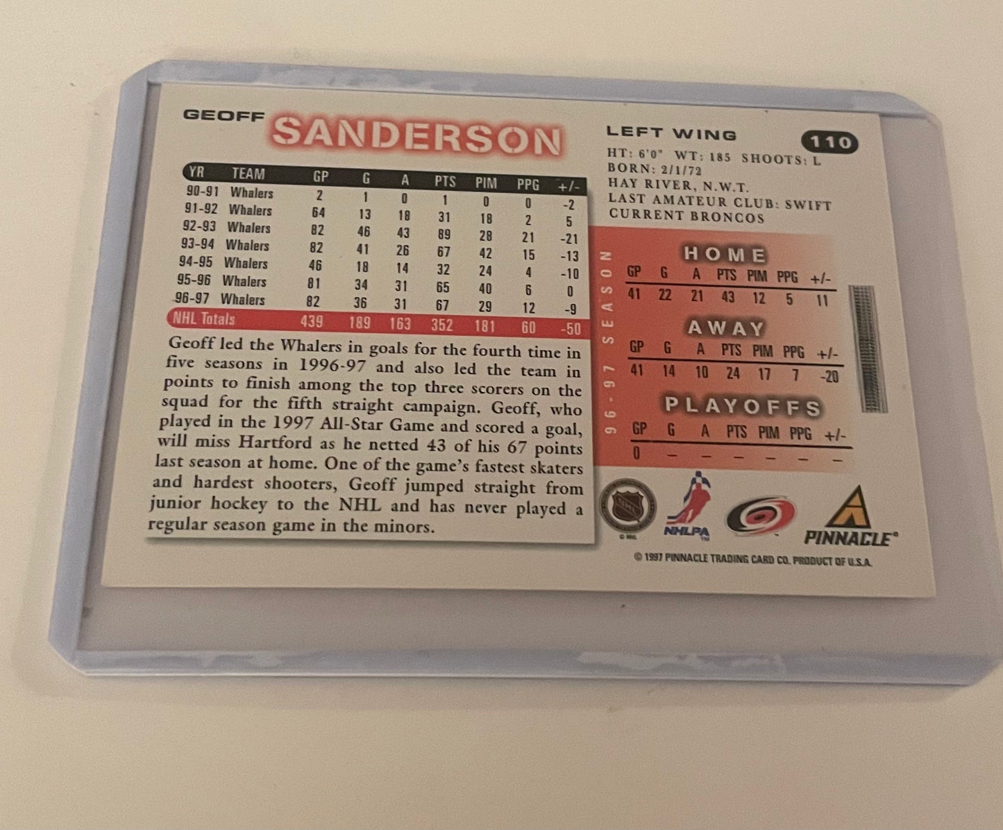 Geoff Sanderson Carolina Hurricanes 1997 Pinnacle