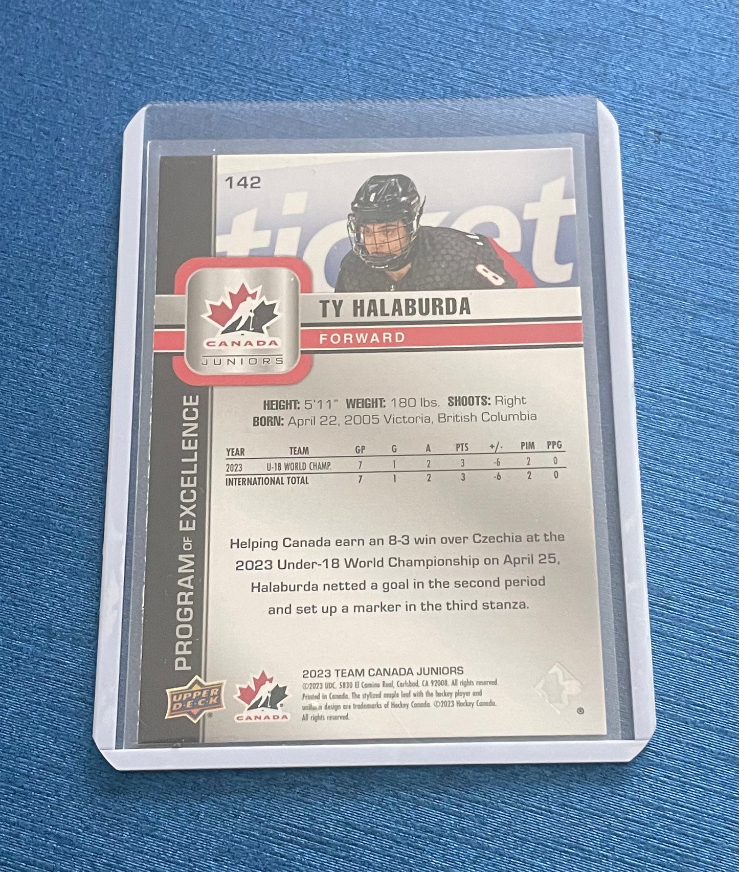 Ty Halaburda Team Canada juniors 2023 Upper Deck