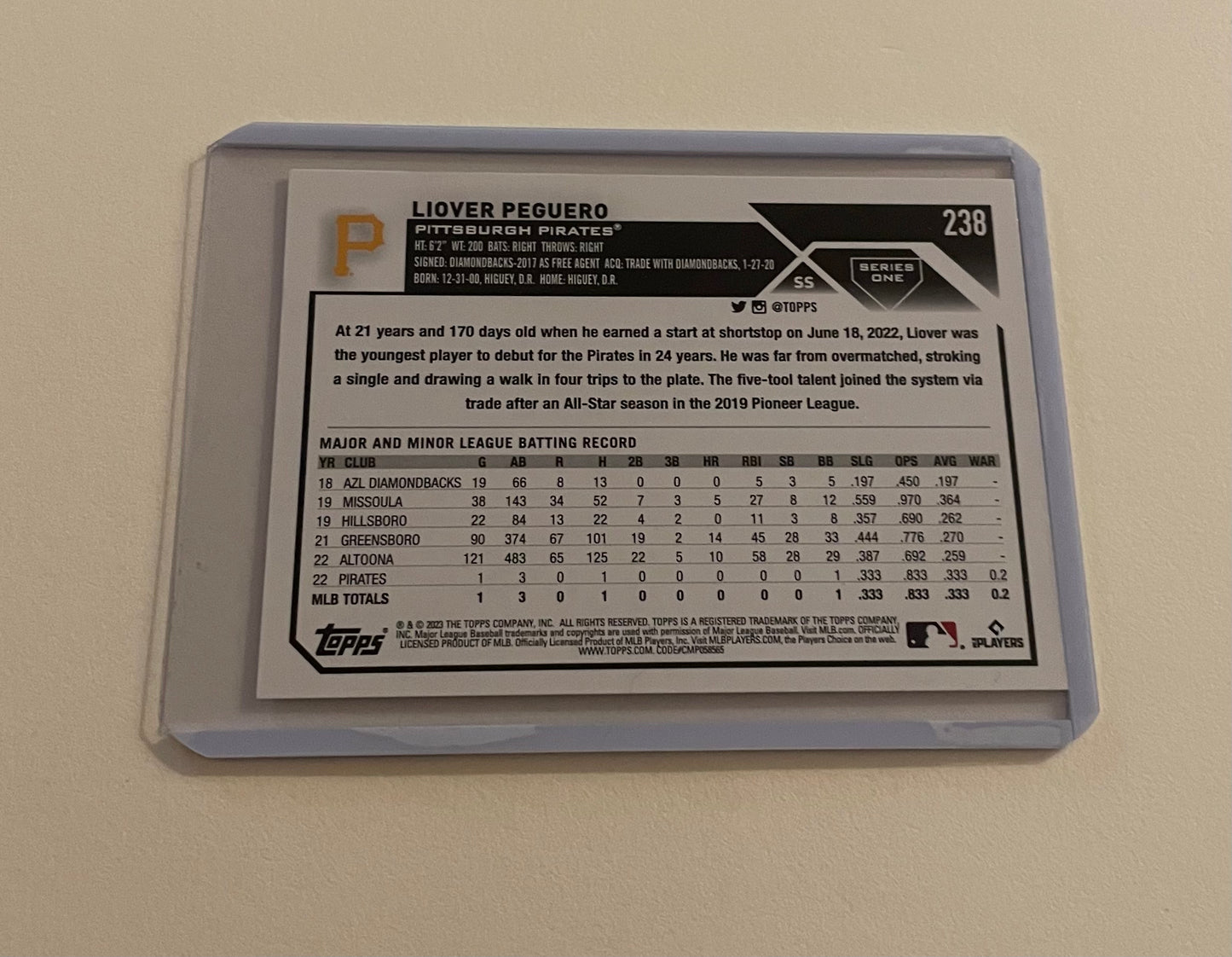 Liover Peguero Pittsburg Pirates Topps 2023