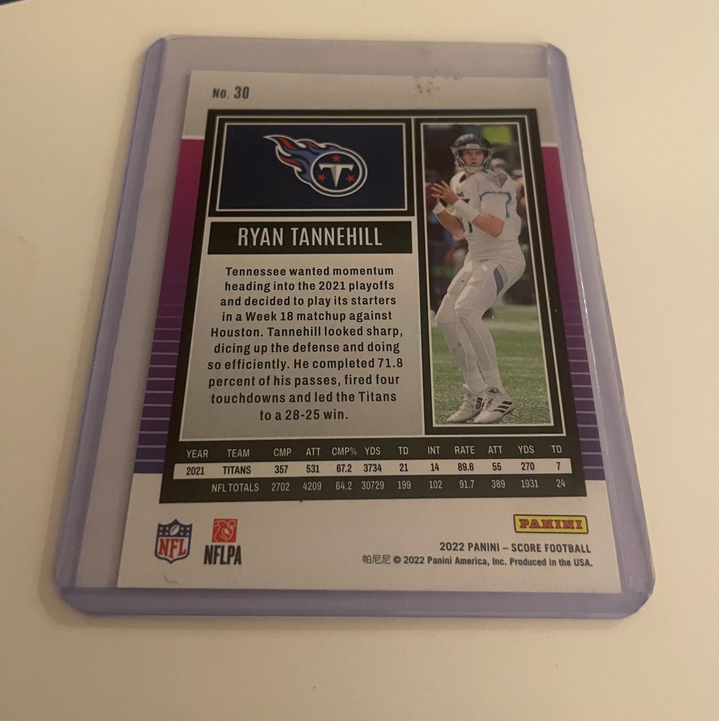 Ryan Tannehill Tennessee Titans 2022 Score