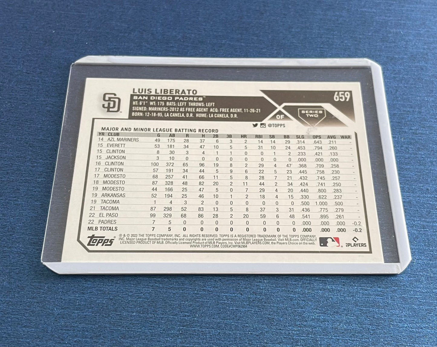 Luis Liberato San Diego Padres Topps 2023