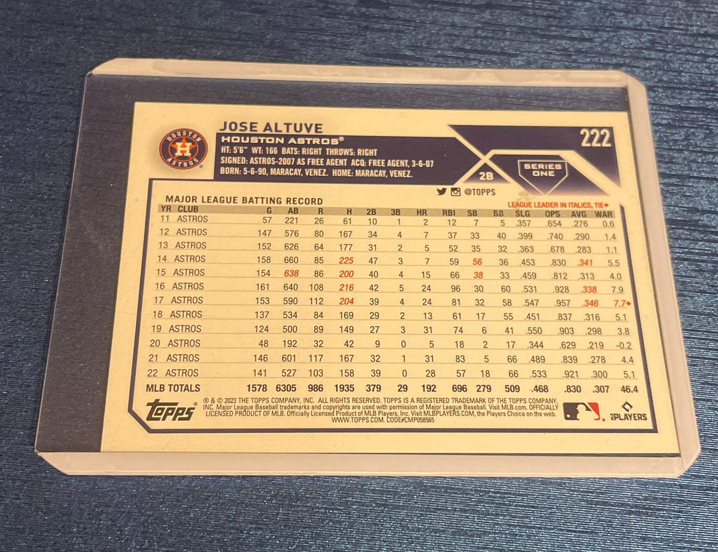 Jose Altuve Houston Astros Topps 2023