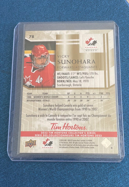 Vicky Sunahara Team Canada 2023 Upper Deck