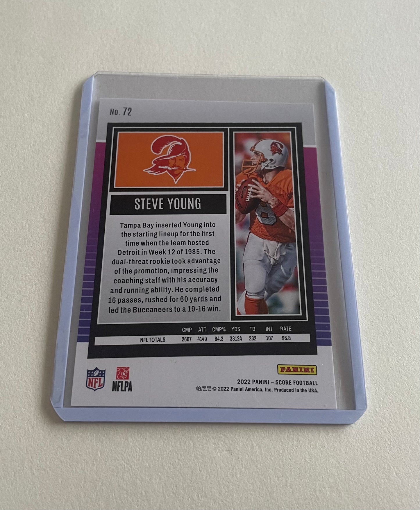 Steve Young Tampa Bay Buccaneers 2022 Score