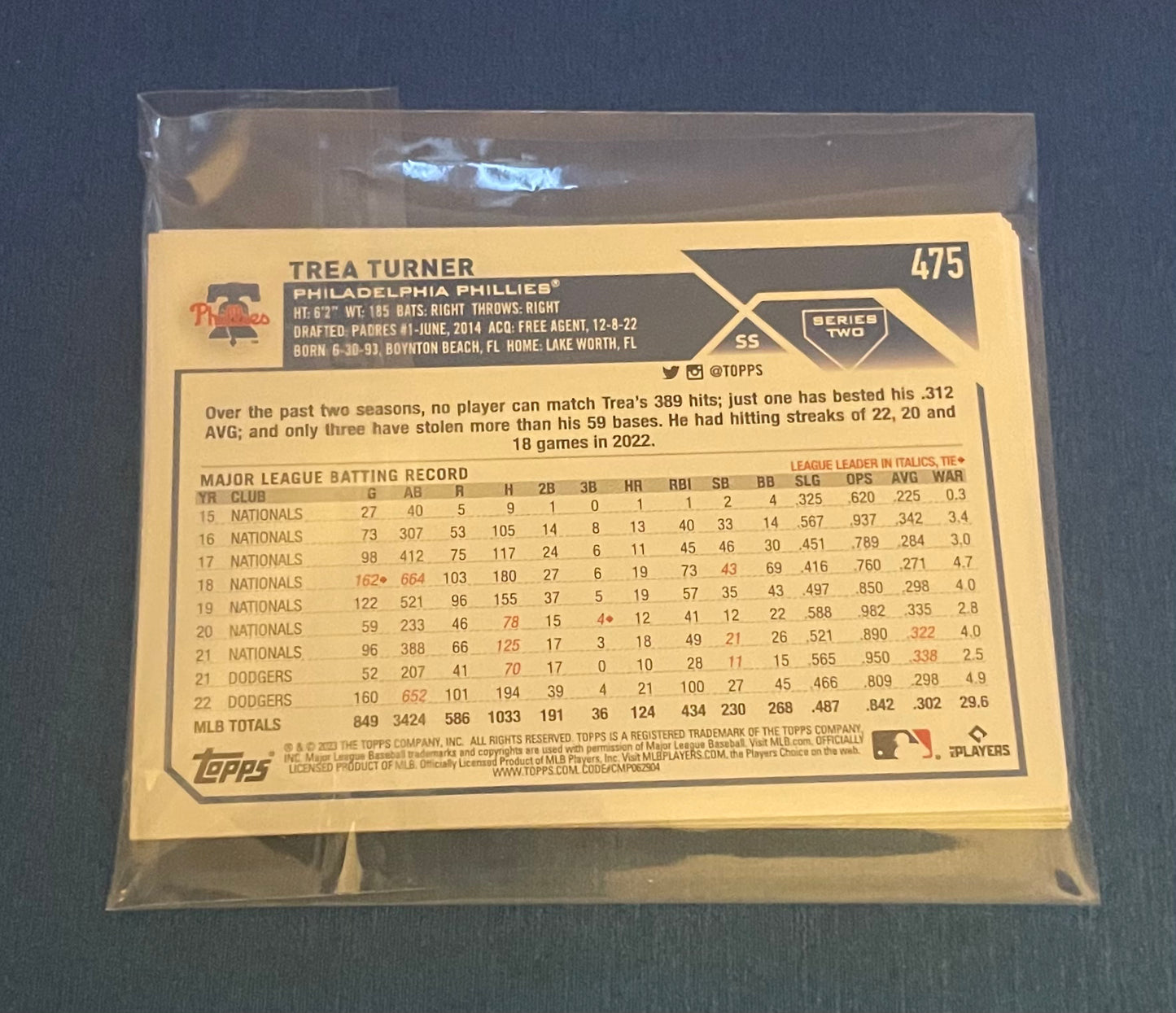 Philadelphia Phillies 10pack assorted
