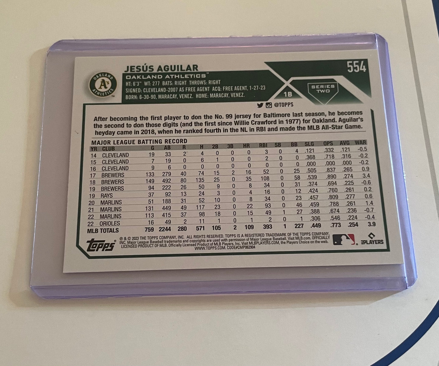 Jesus Aguilar Oakland Athletics 2023 Topps