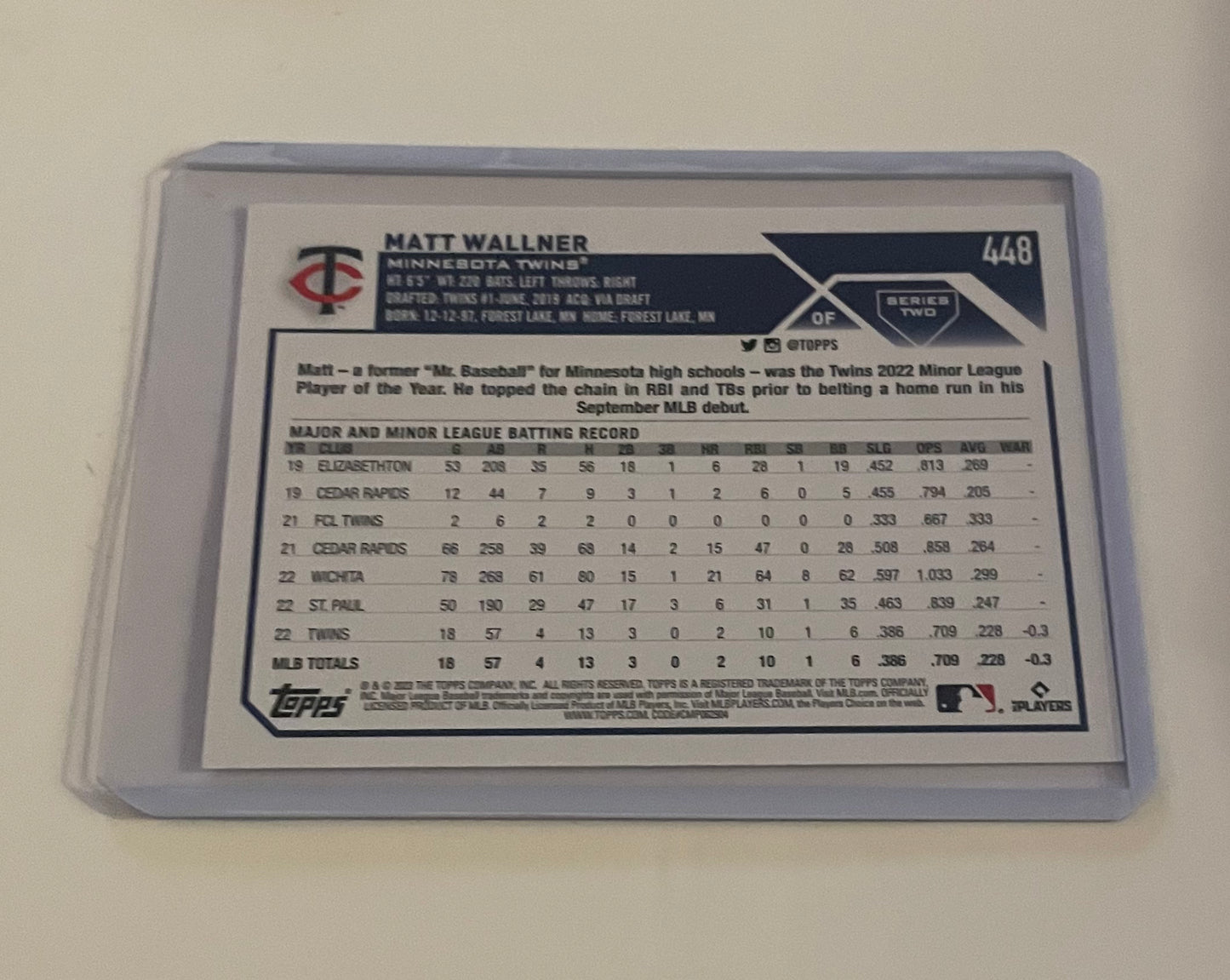 Matt Wallner Minnesota Twins Topps 2023