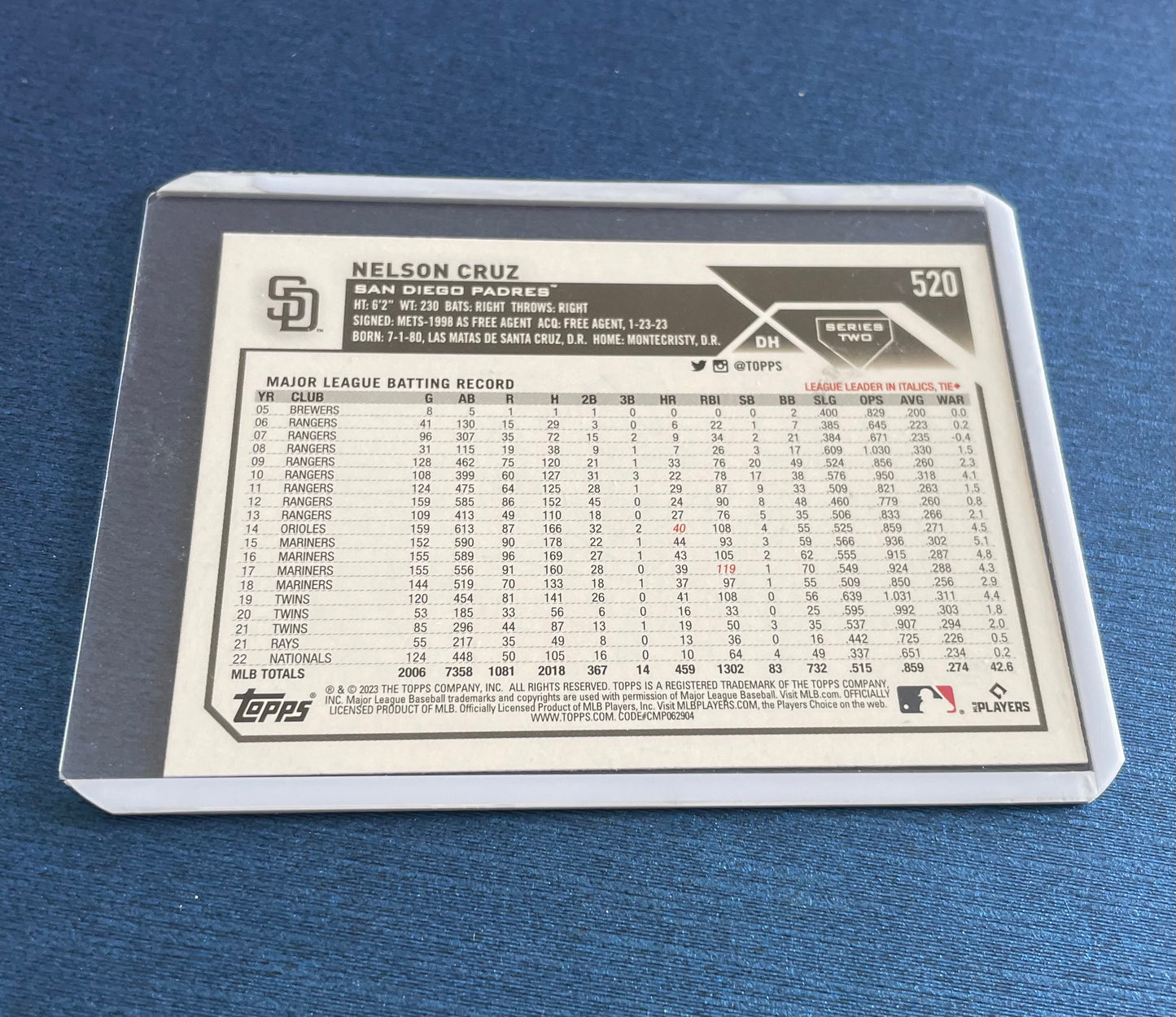 Nelson Cruz San Diego Padres Topps 2023