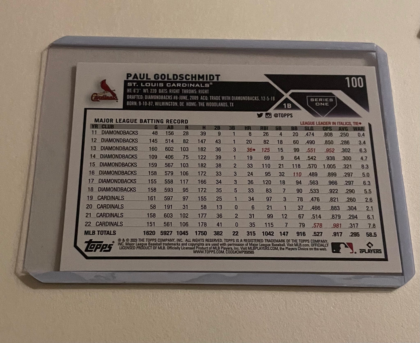 Paul Goldschmidt St.Louis Cardinals Topps 2023