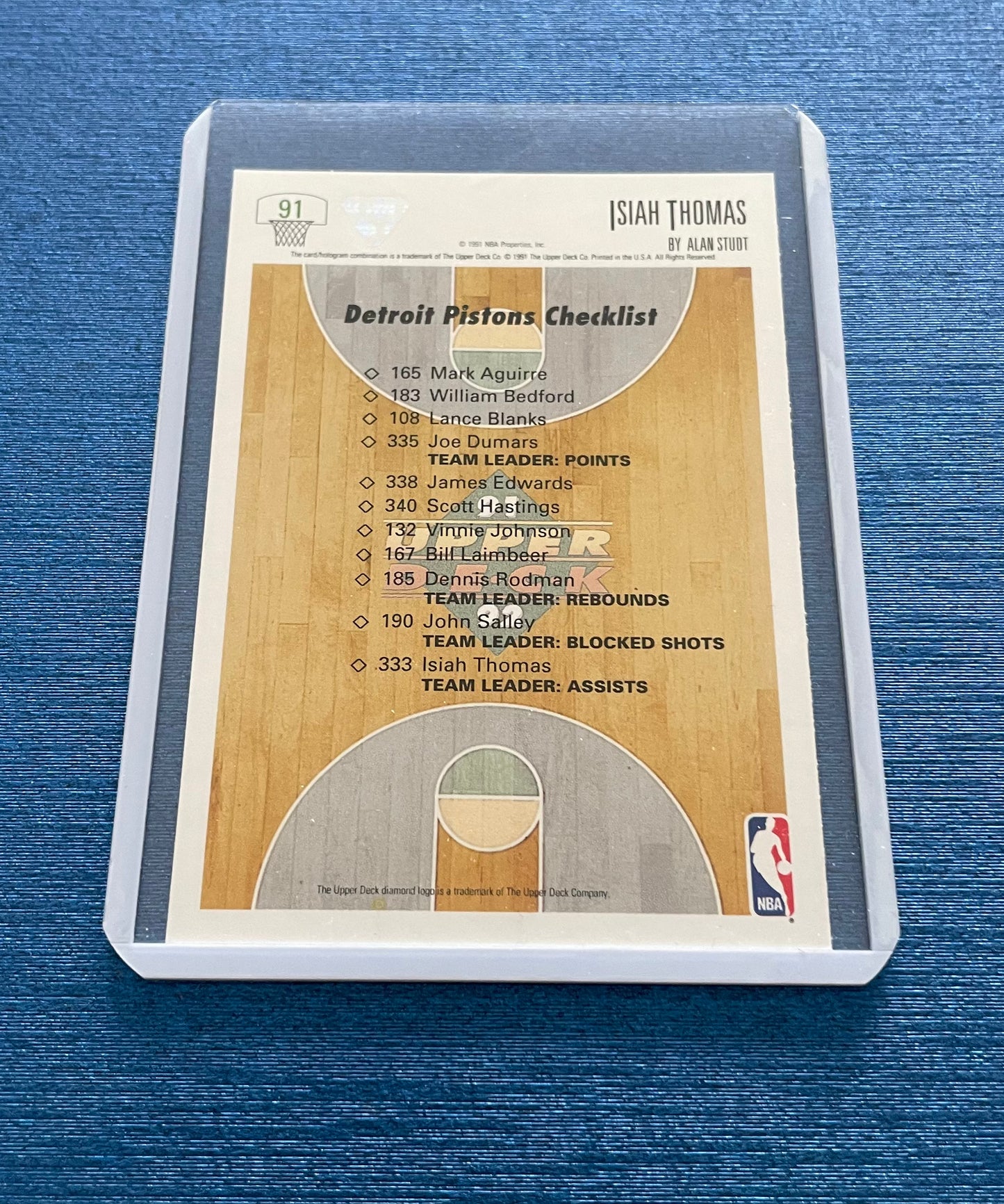 Isiah Thomas Collectors Choice Detroit Pistons 1991-92 Upper Deck