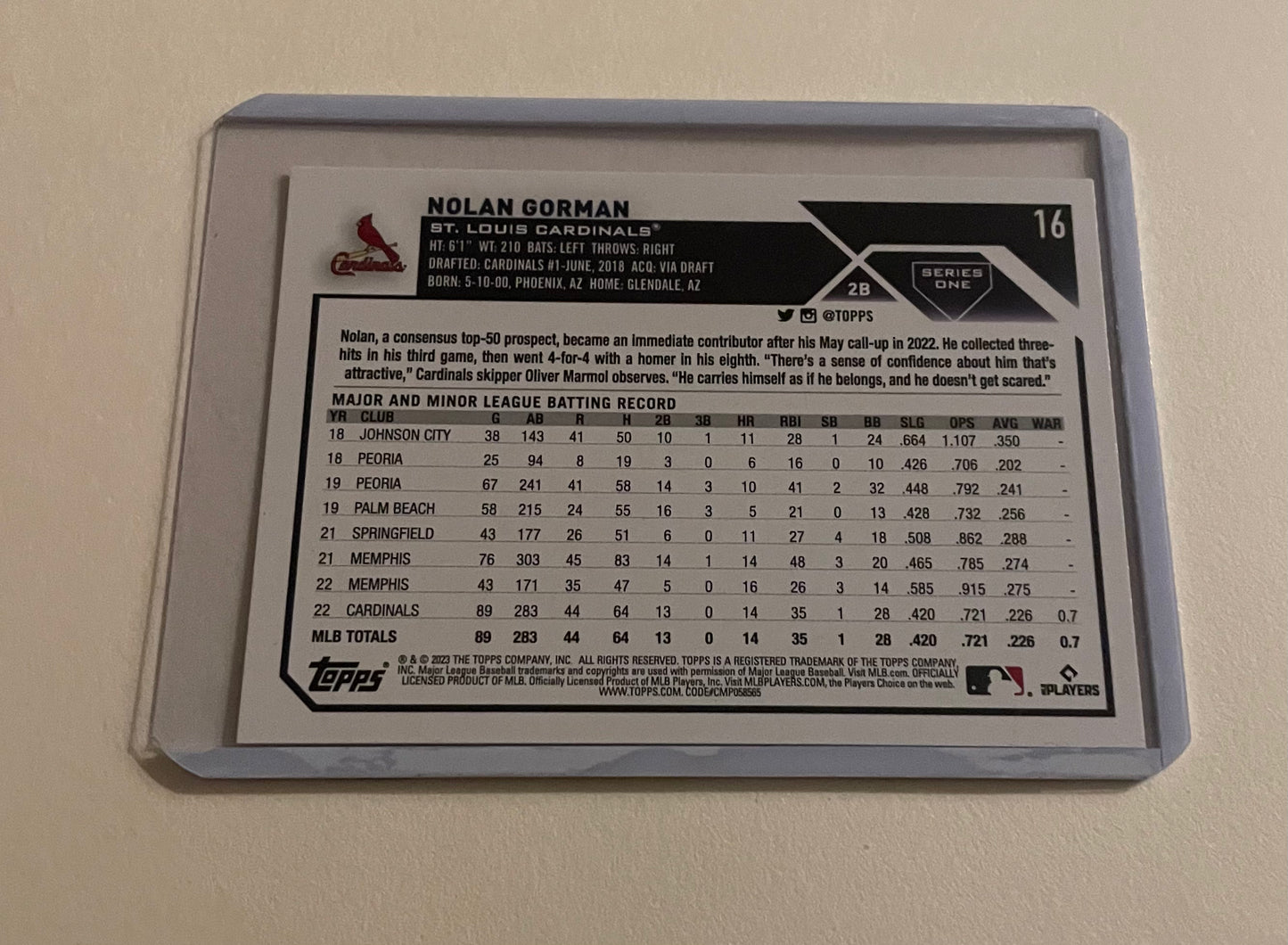 Nolan Gorman St.Louis Cardinals Topps 2023