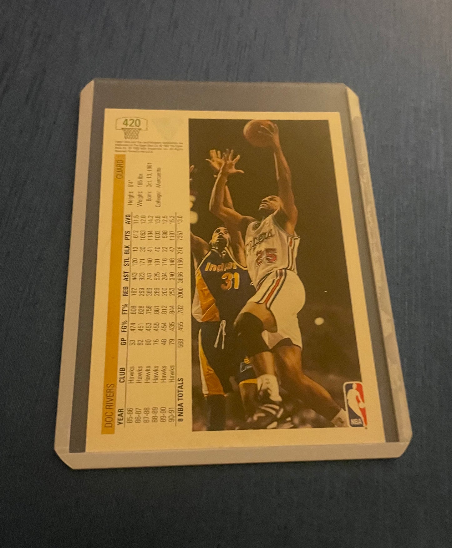 Doc Rivers Los Angeles Clippers 1991-92 Upper Deck