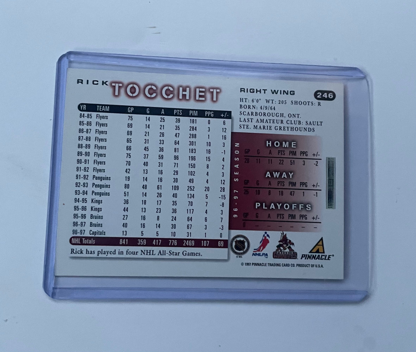 Rick Tocchet Phoenix Coyotes 1997-98 Score