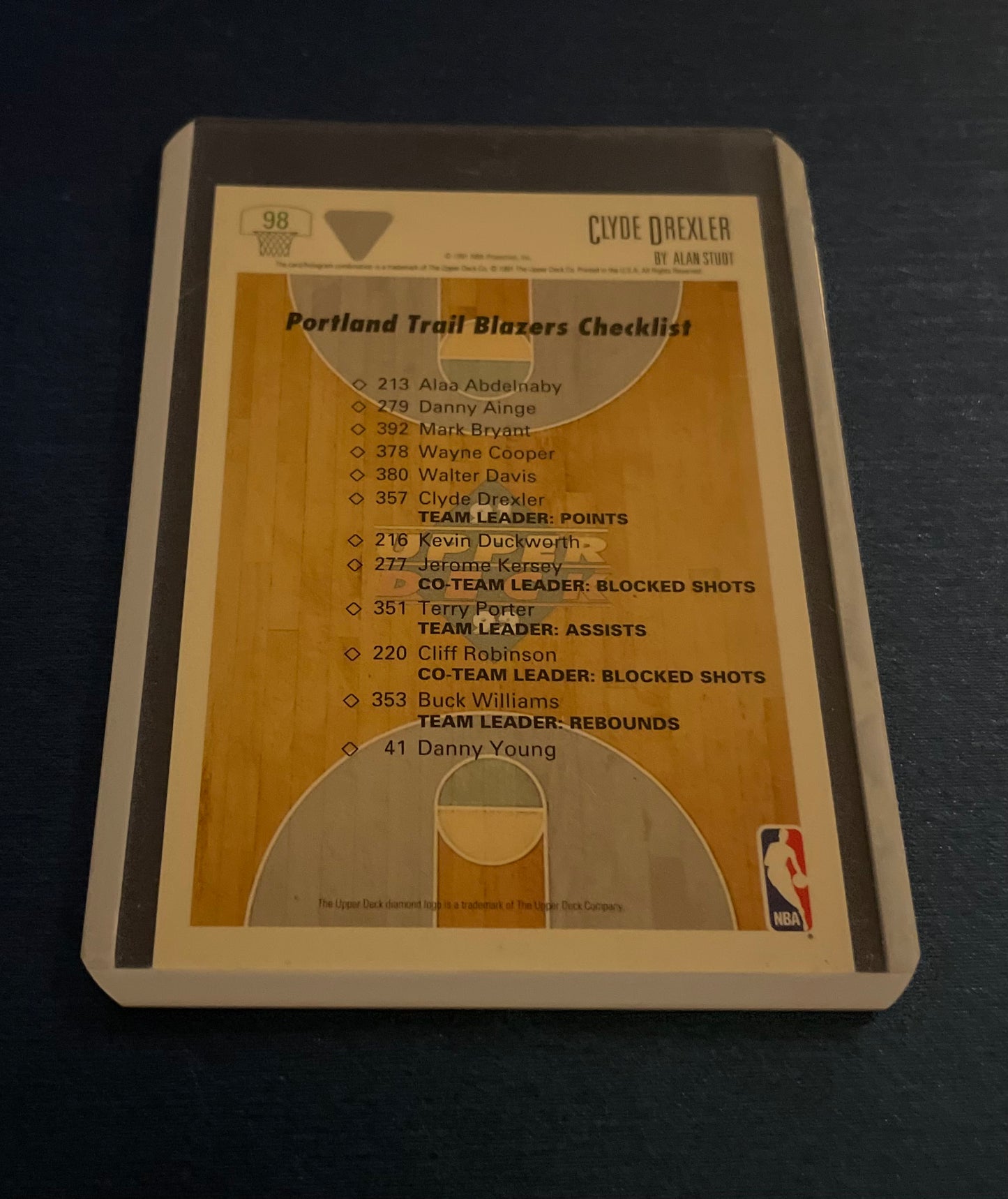 “Clyde the Glide” Clyde Drexler Collectors Choice 1991-92