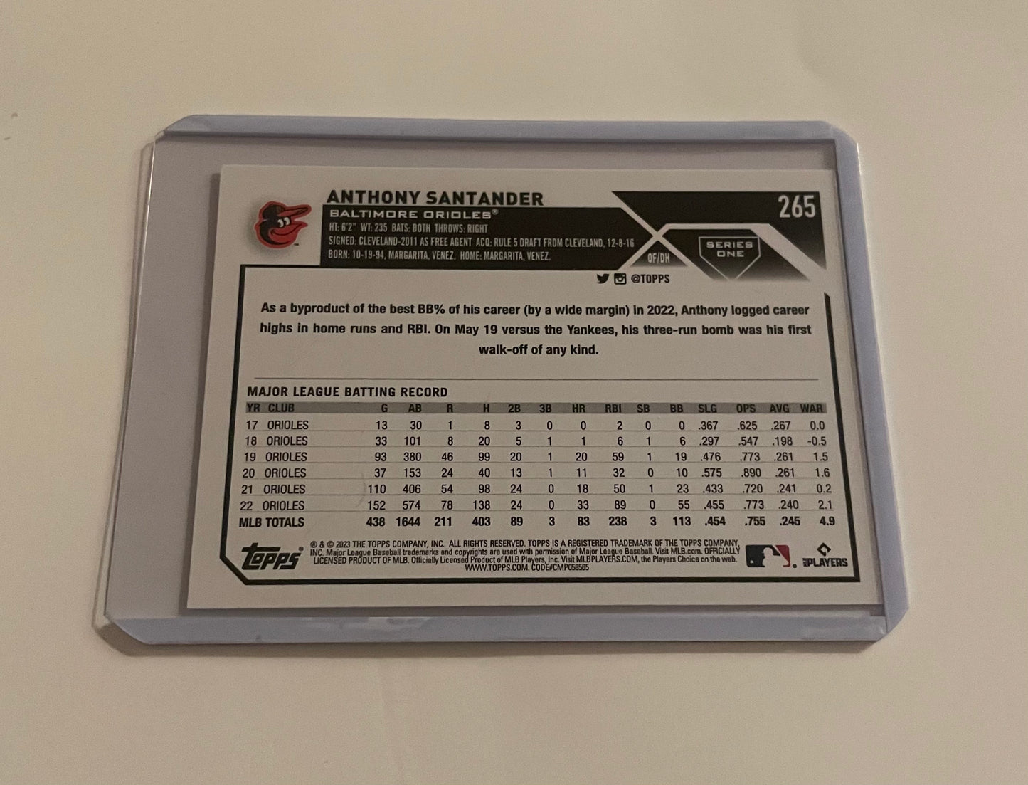 Anthony Santander Baltimore Orioles Topps 2023