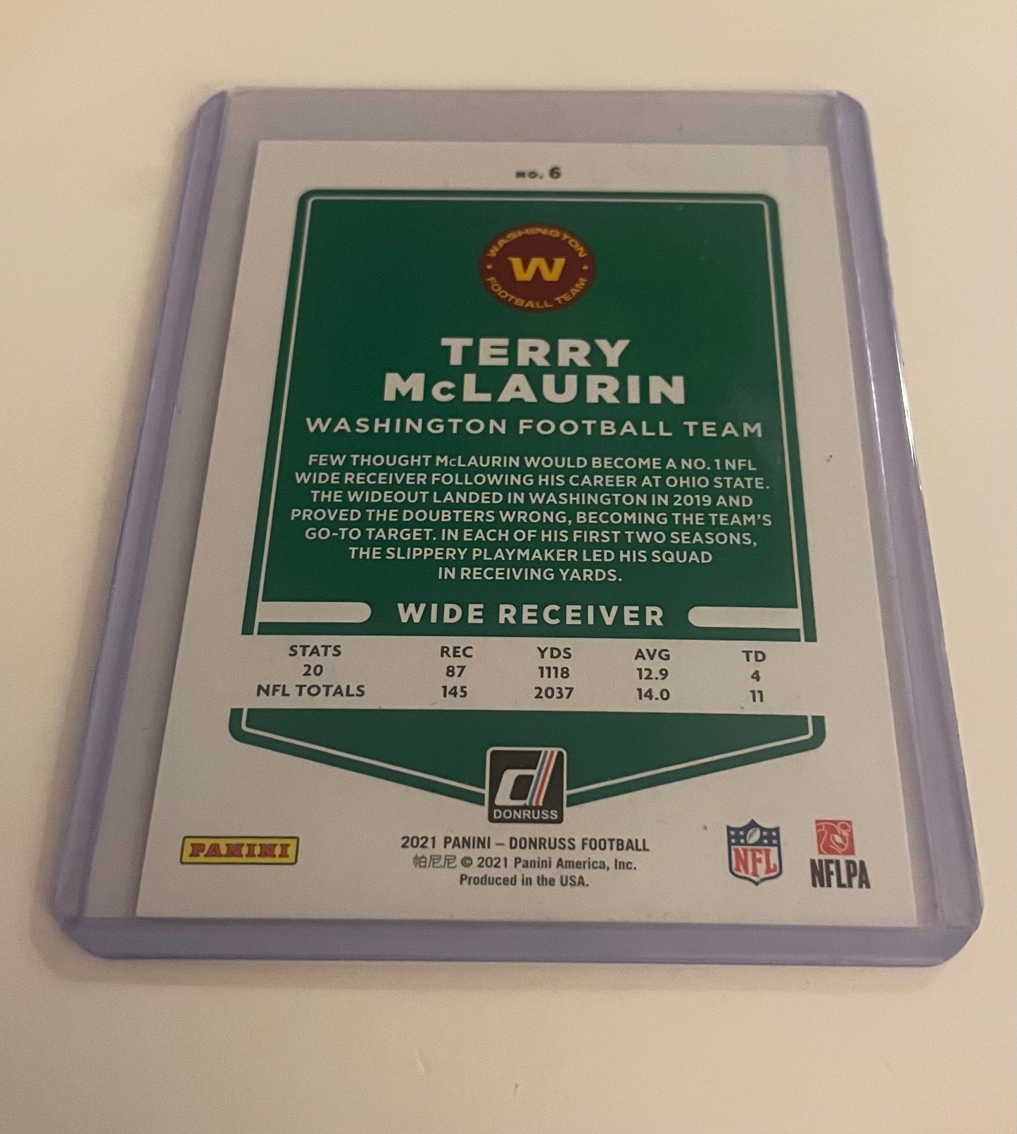 Terry McLaurin Washington Commanders 2021 Donruss