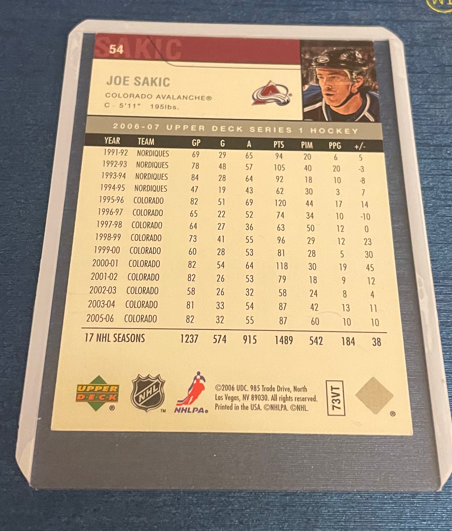 Joe Sakic Colorado Avalanche 2007 Upper Deck