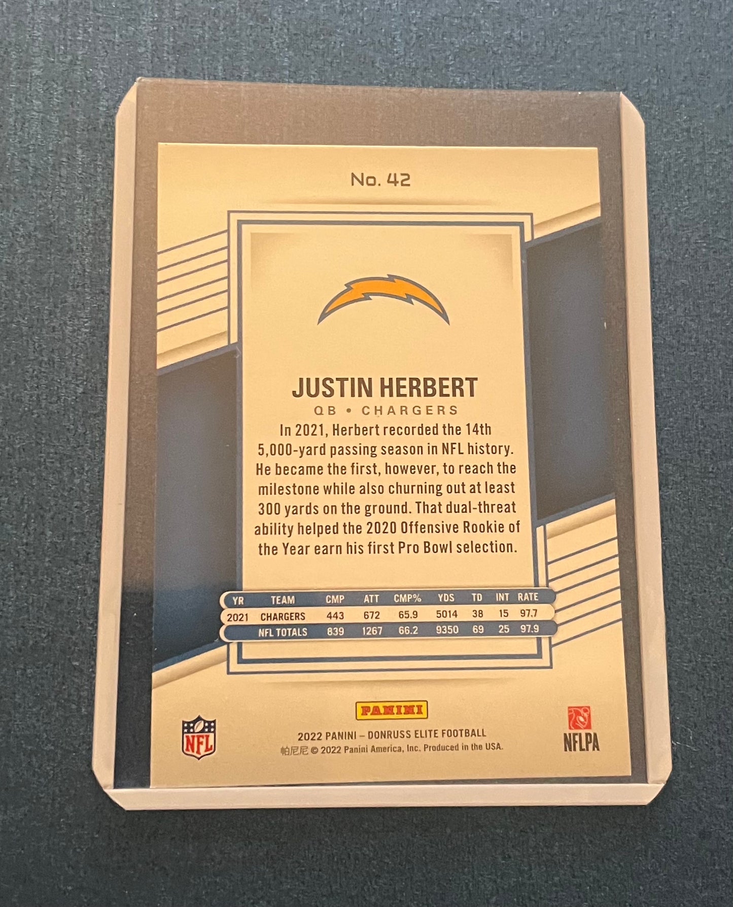 Justin Herbert Los Angeles Chargers 2022 Donruss Elite