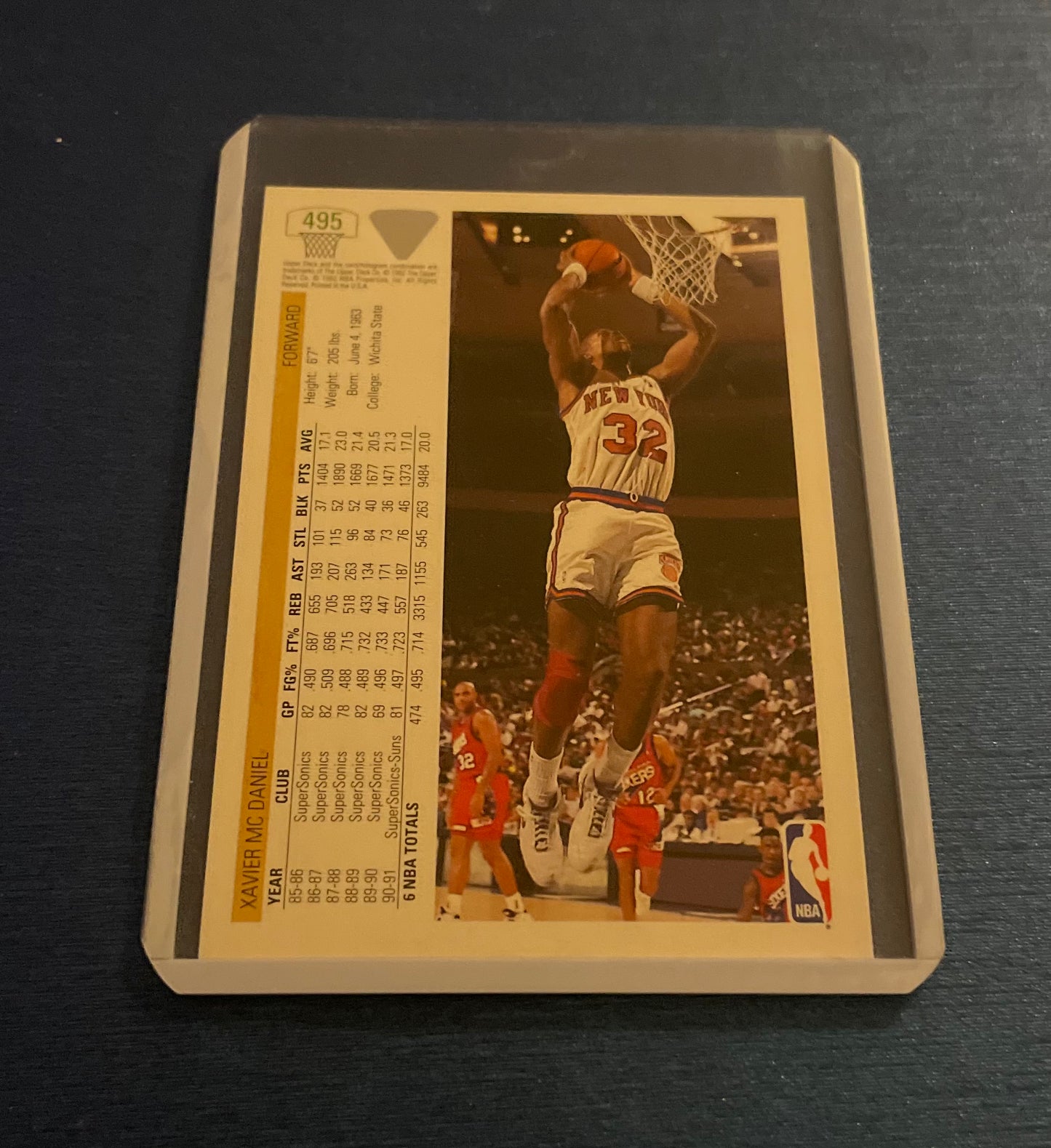 Xavier McDaniel New York Knicks Upper Deck 1991-92